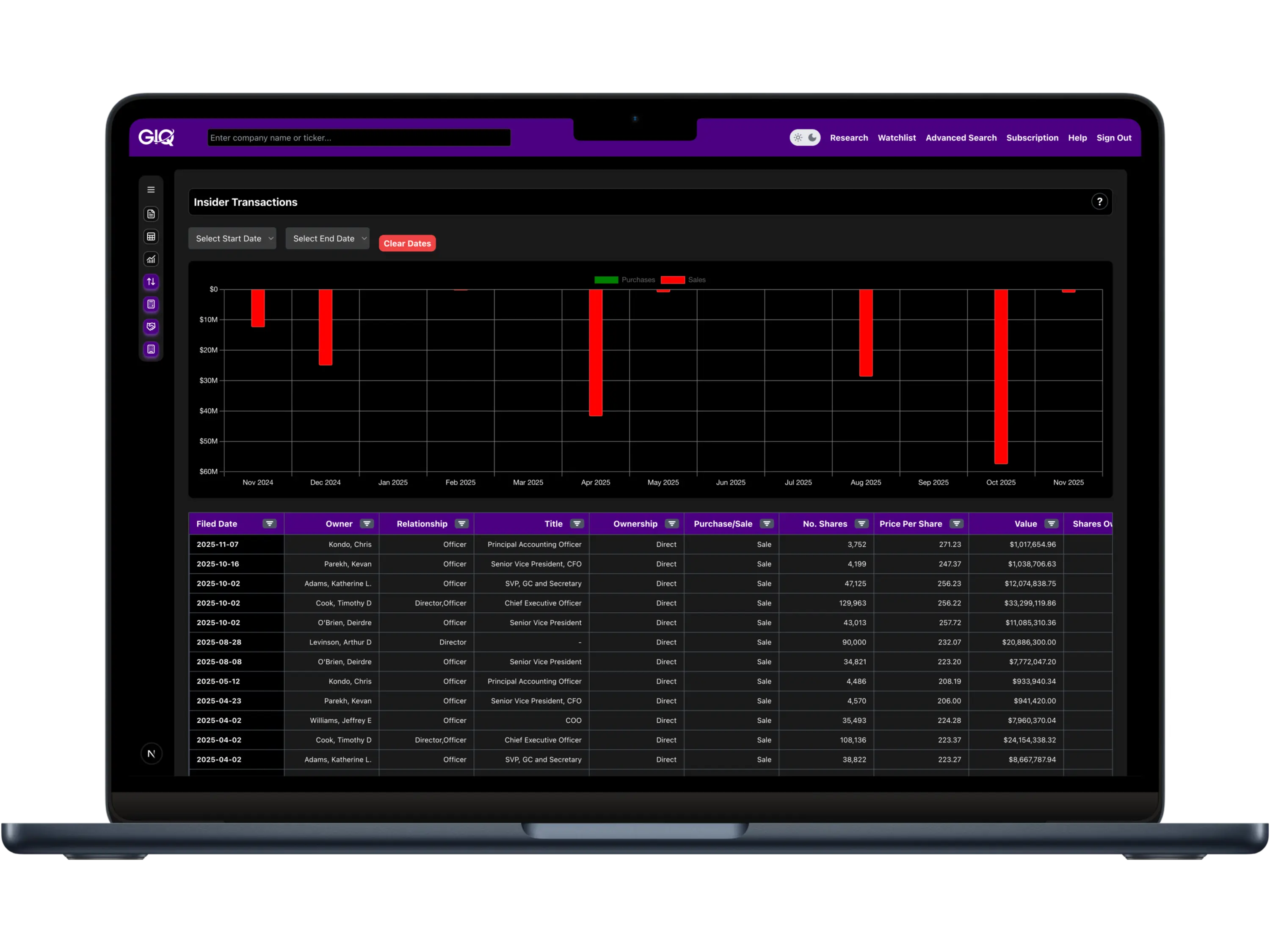 Insider Transactions Screenshot