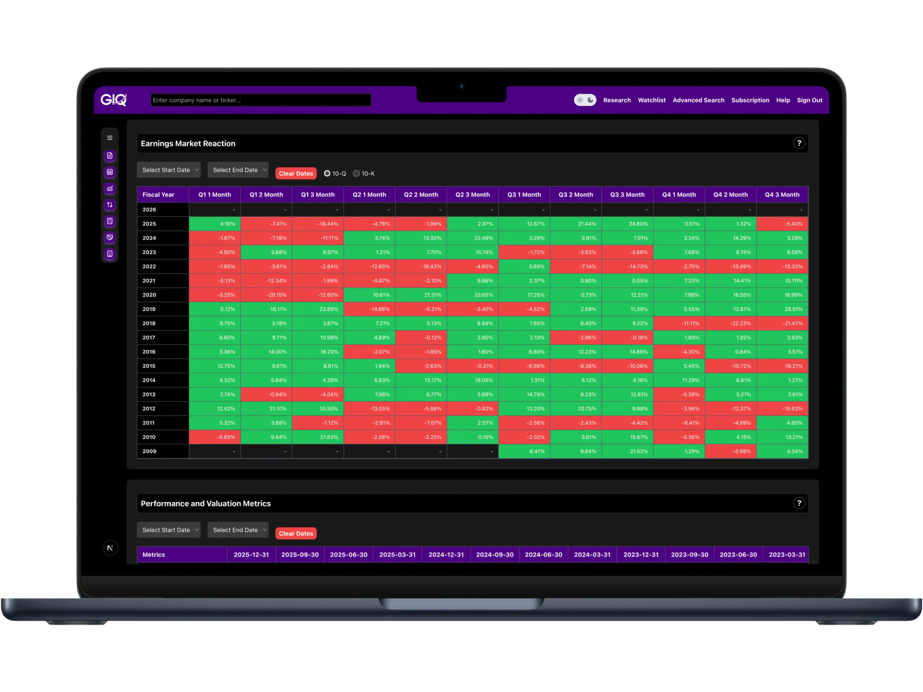 Earnings Market Reaction Screenshot