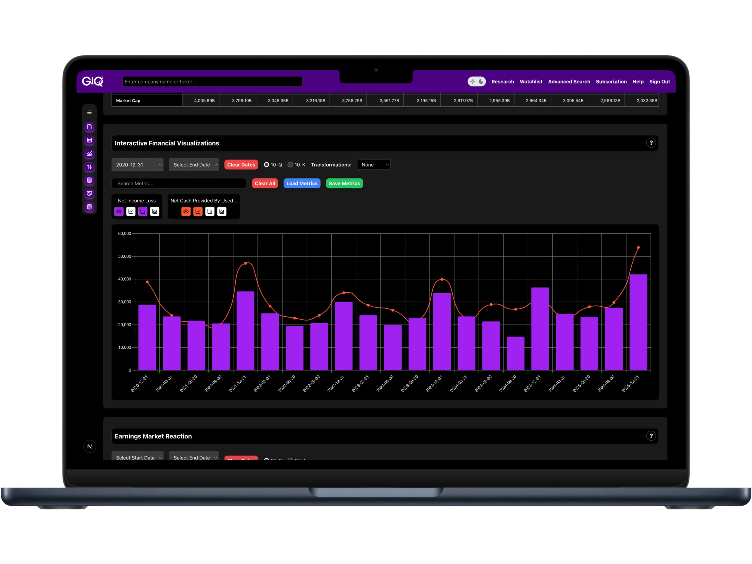 Interactive Financial Visualizer Screenshot