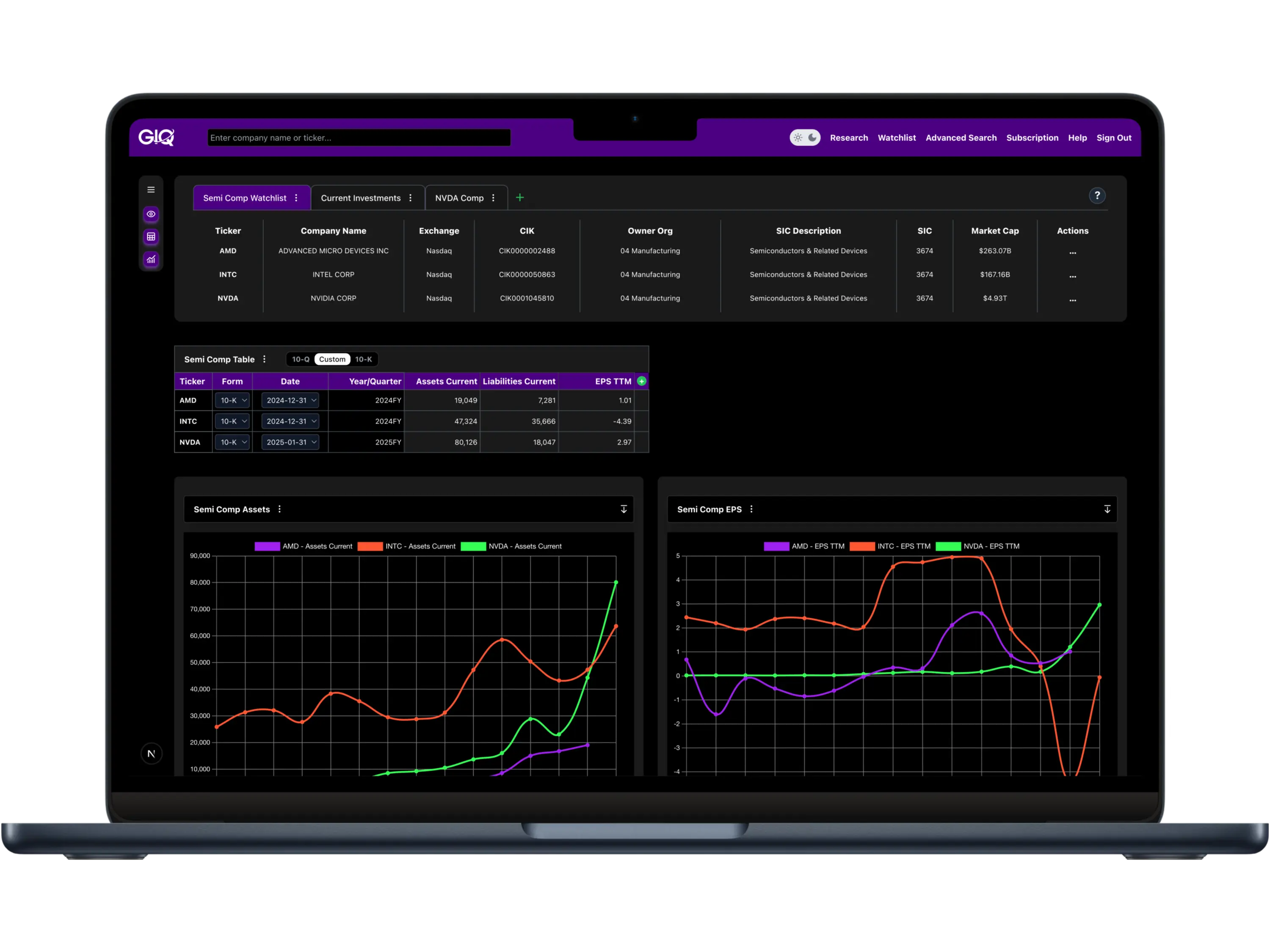 Customizable Dashboard Screenshot