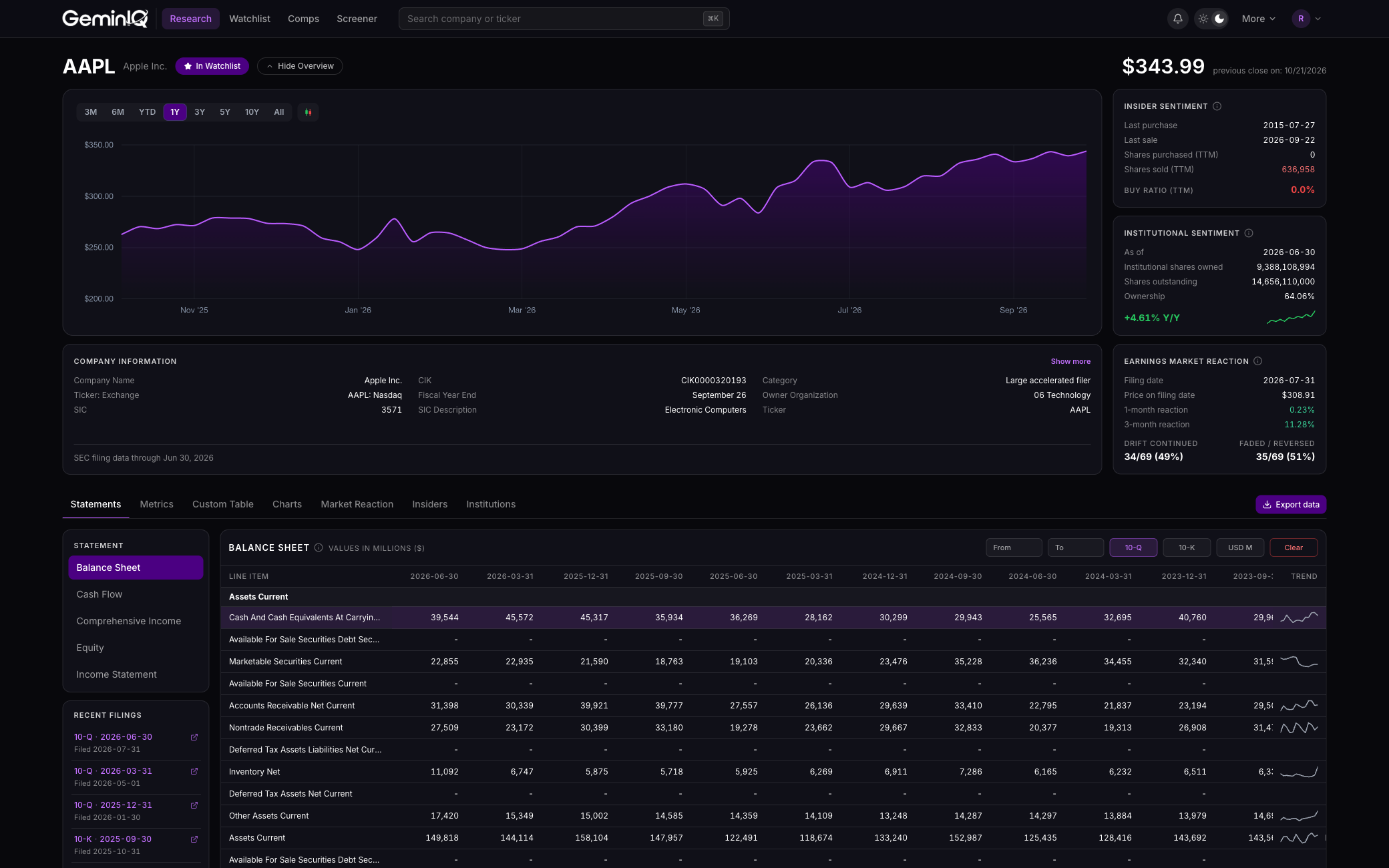 GeminIQ company research dashboard showing financials built from SEC filings