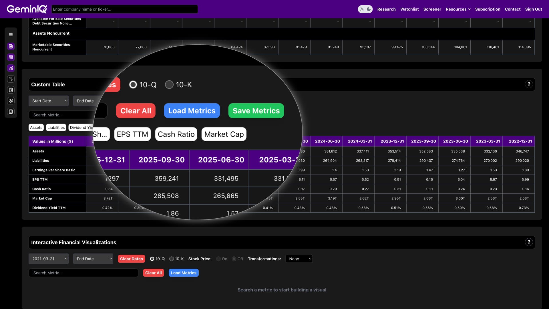 GeminIQ Platform