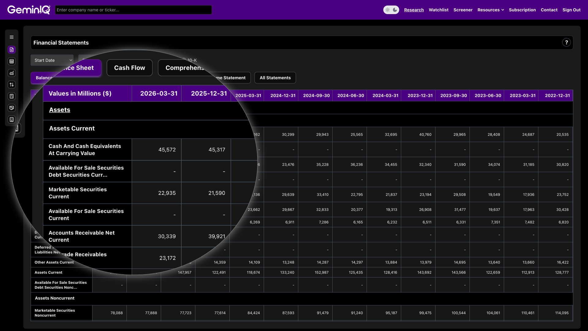 GeminIQ Platform