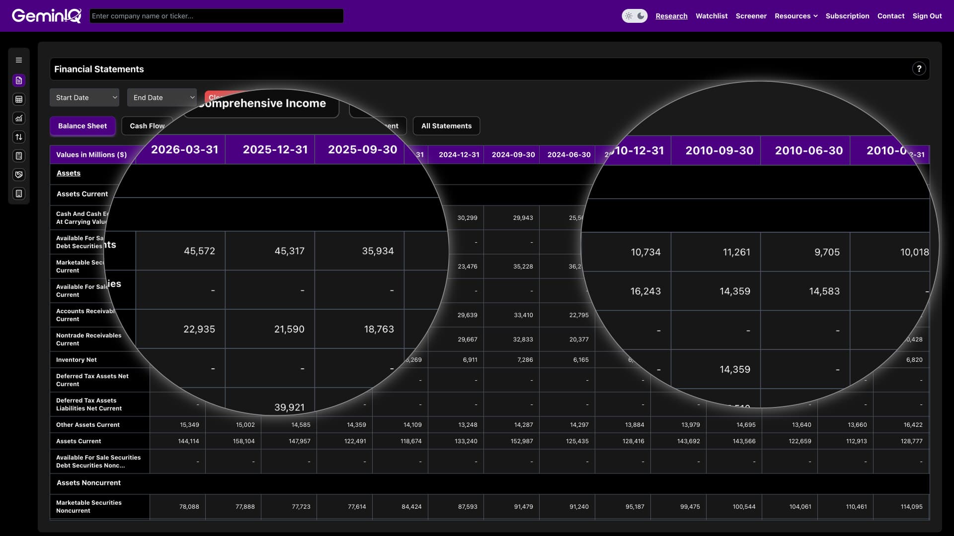GeminIQ Platform