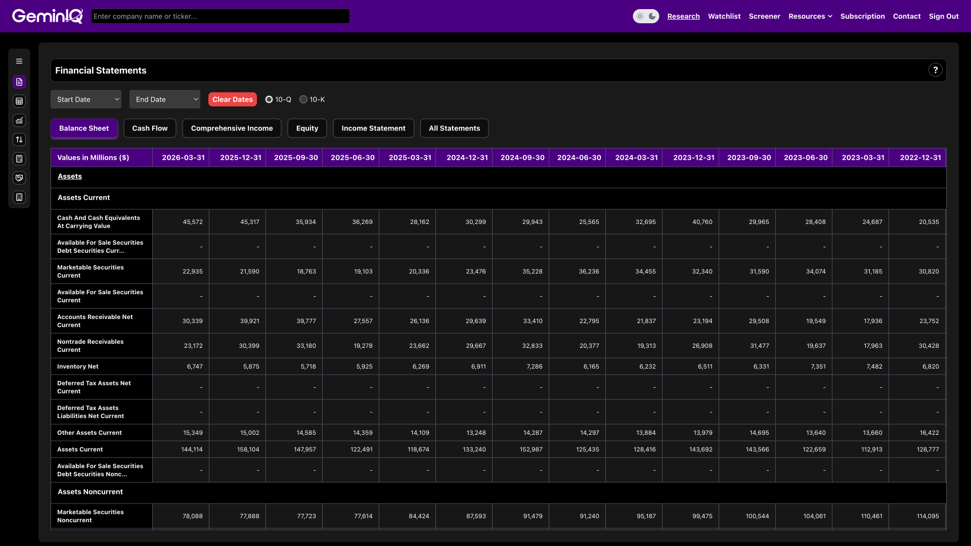 GeminIQ Platform