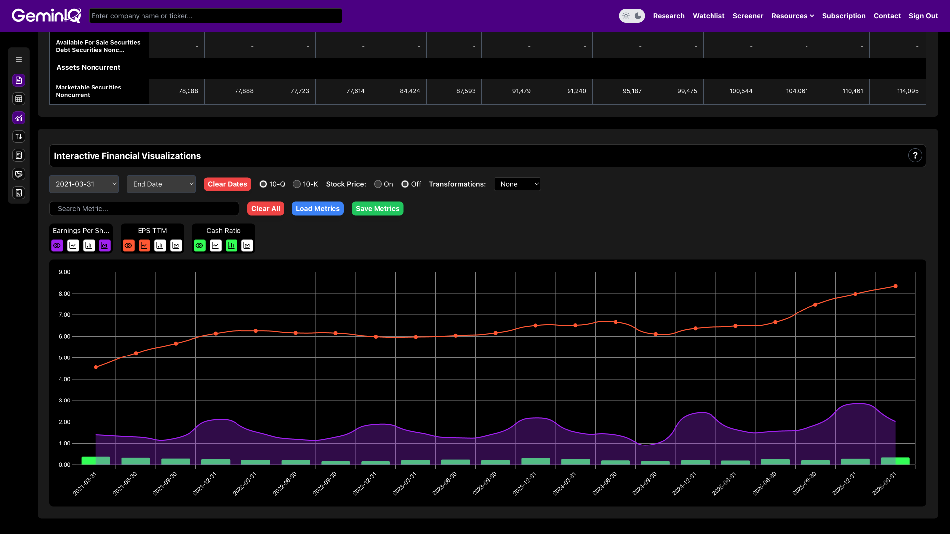 GeminIQ Platform