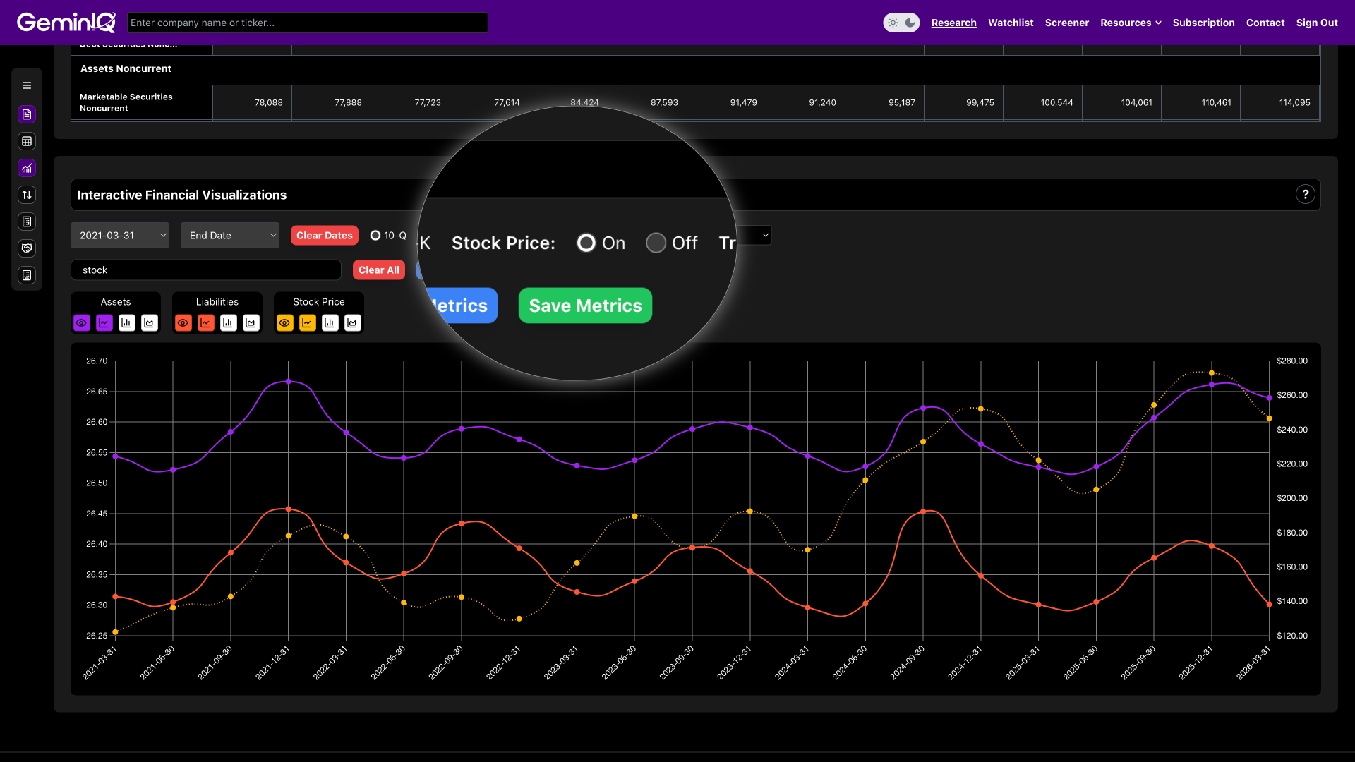 GeminIQ Platform
