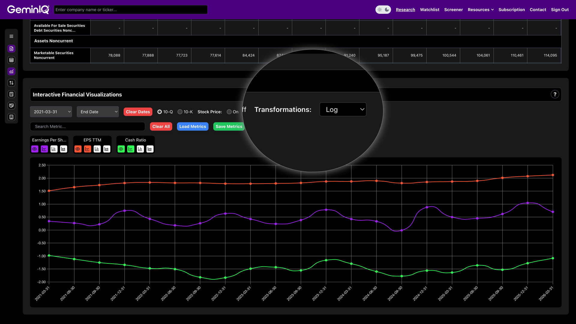 GeminIQ Platform