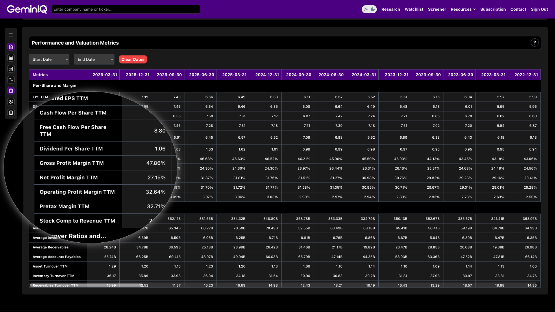 GeminIQ Platform