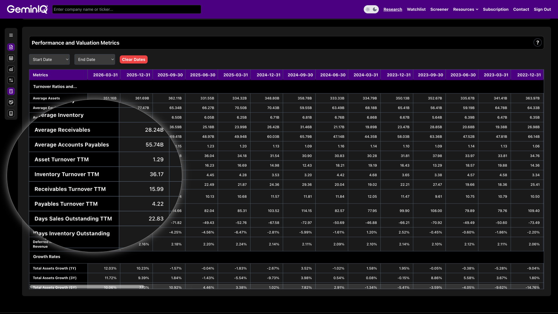 GeminIQ Platform