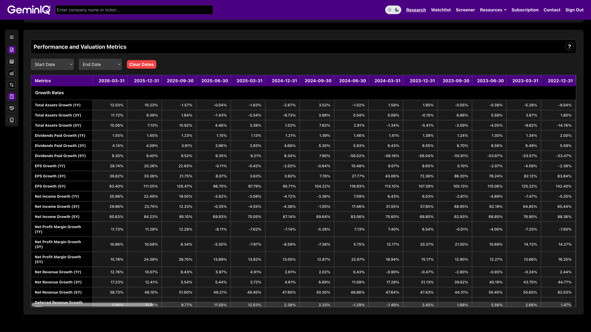 GeminIQ Platform