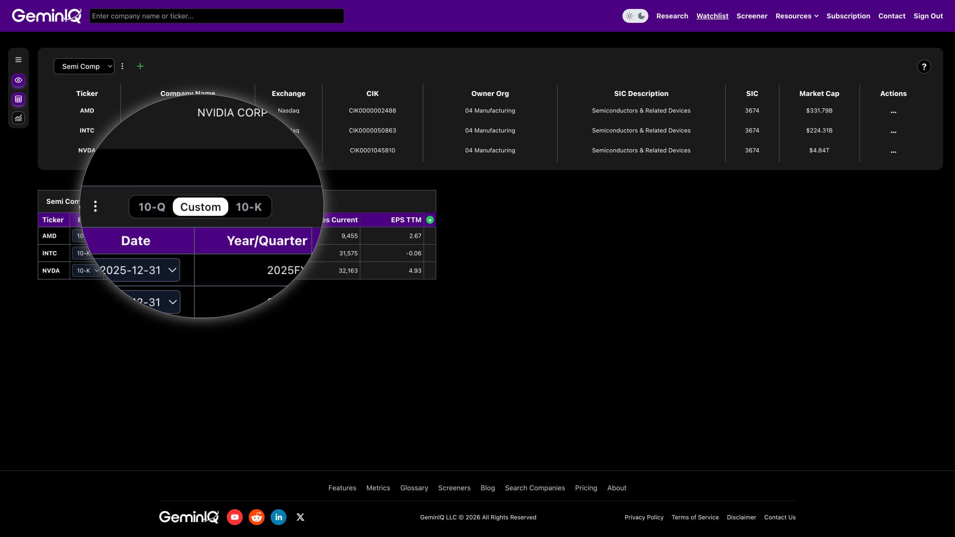 GeminIQ Platform