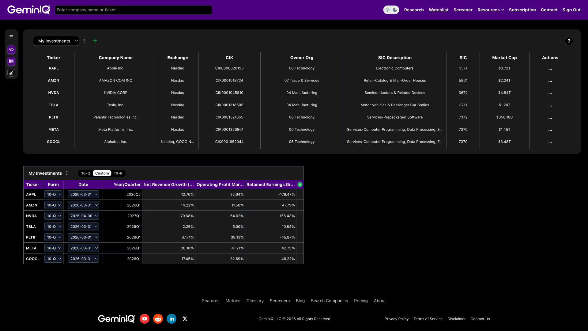 GeminIQ Platform