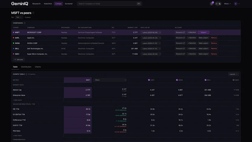 GeminIQ Comps screenshot