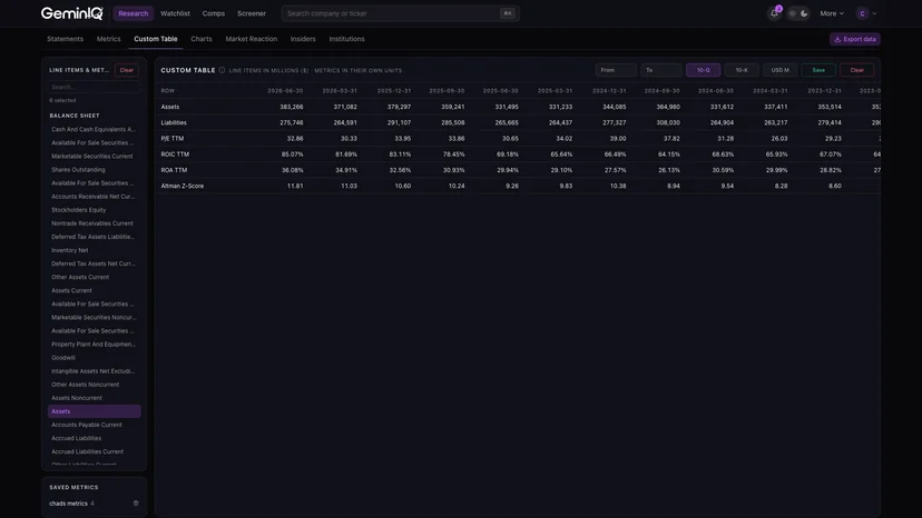 GeminIQ Custom Tables screenshot