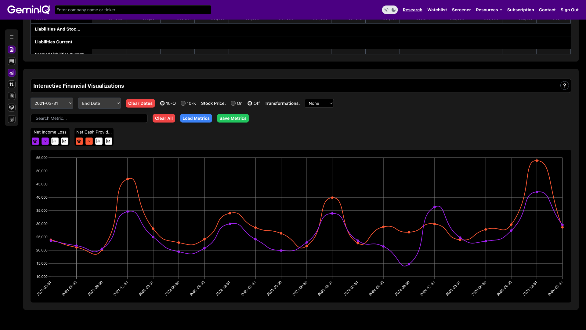 Interactive Financial Visualizer Screenshot