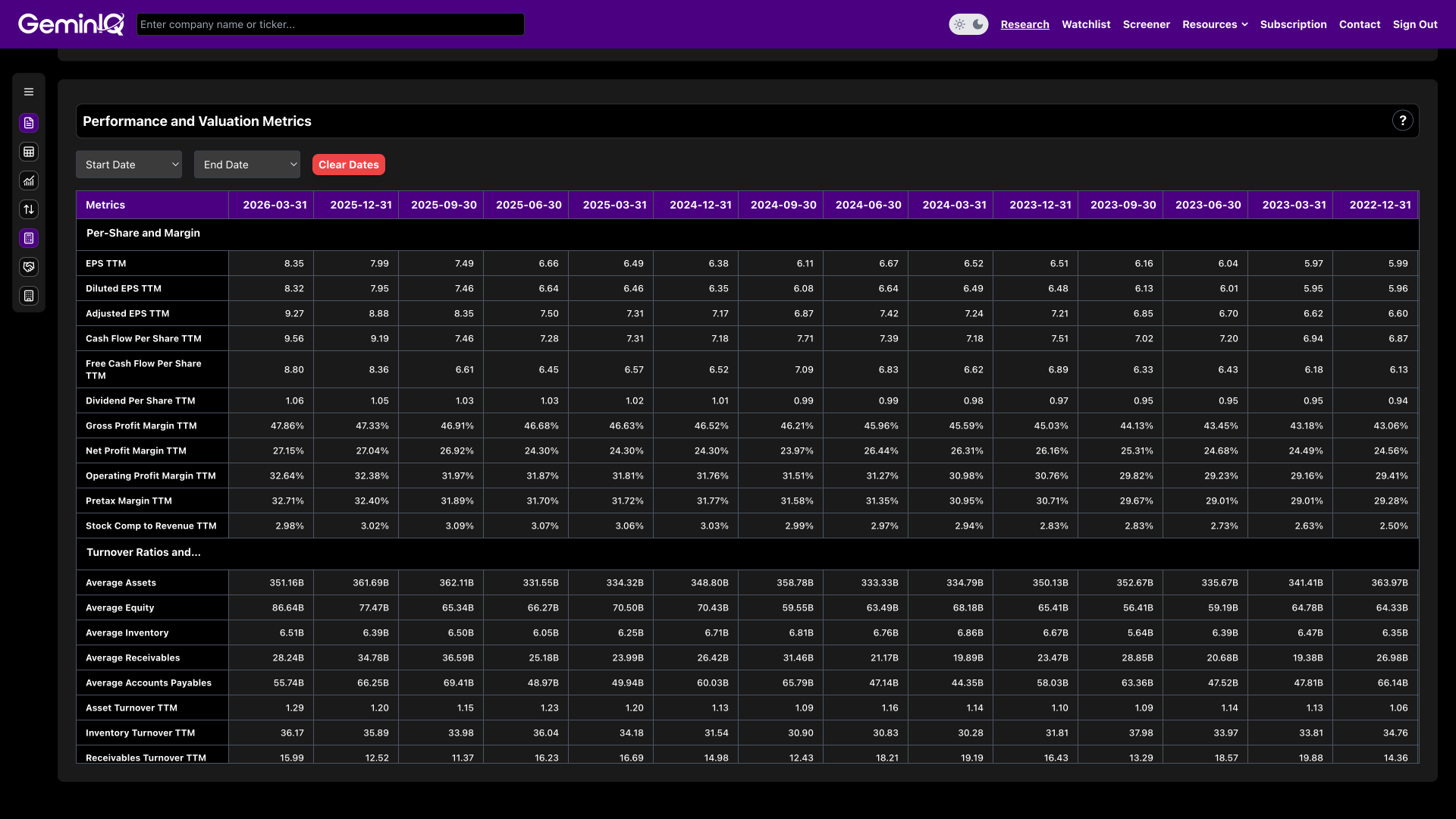 Financial Metrics Screenshot