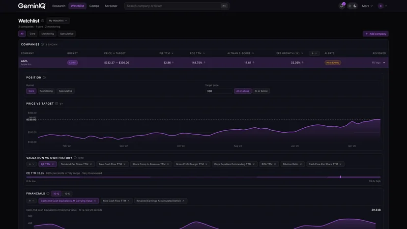 GeminIQ Watchlists screenshot
