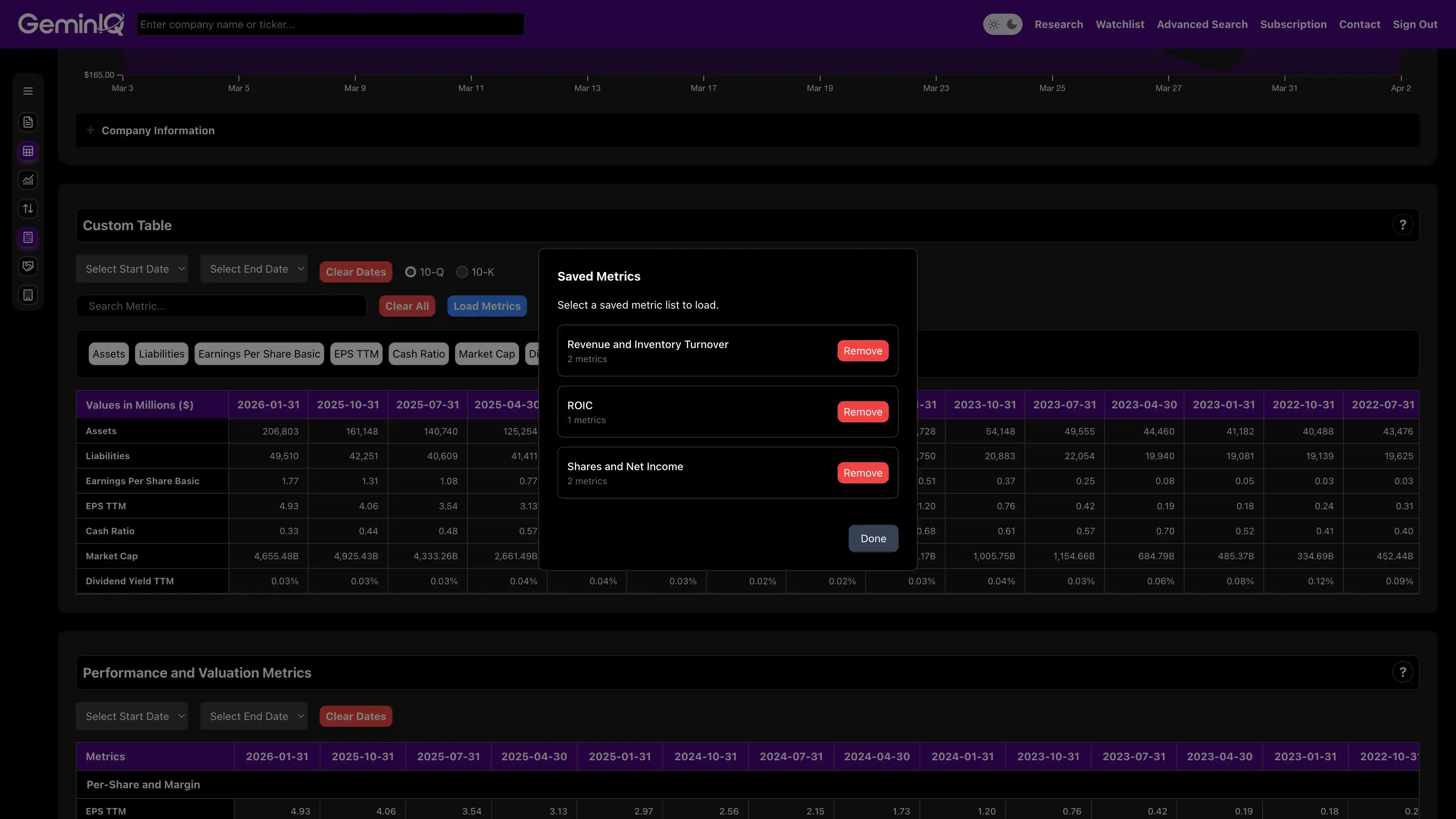 GeminIQ Platform