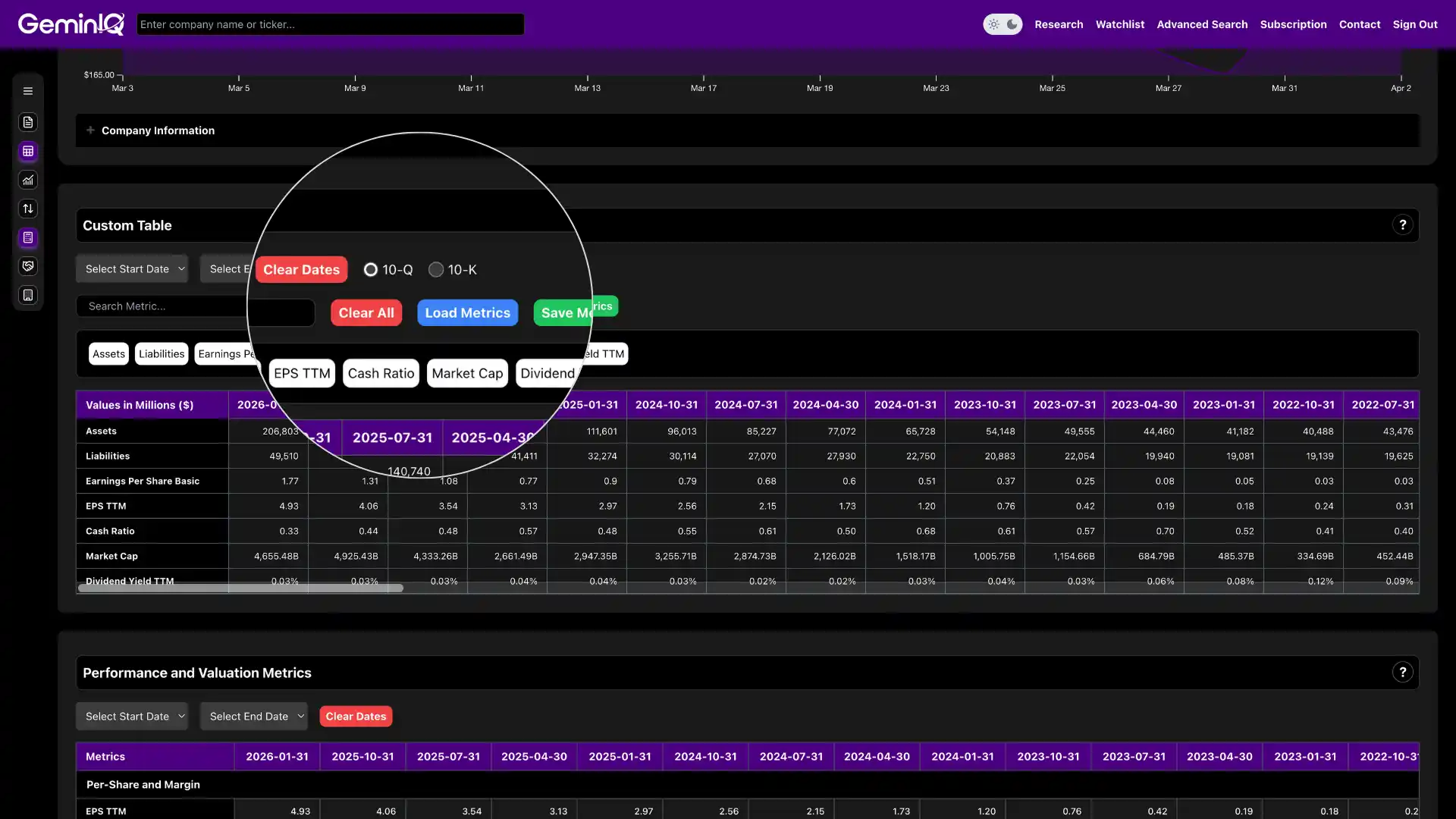 GeminIQ Platform