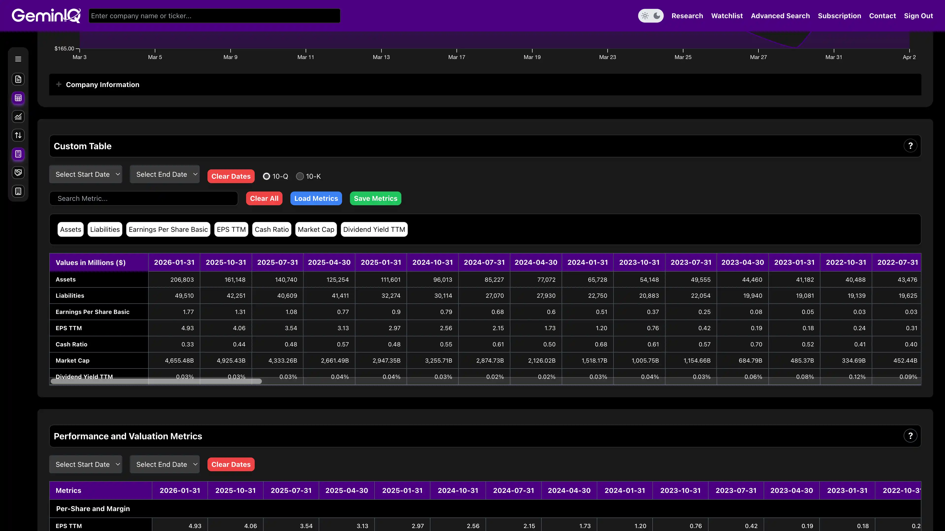 GeminIQ Platform