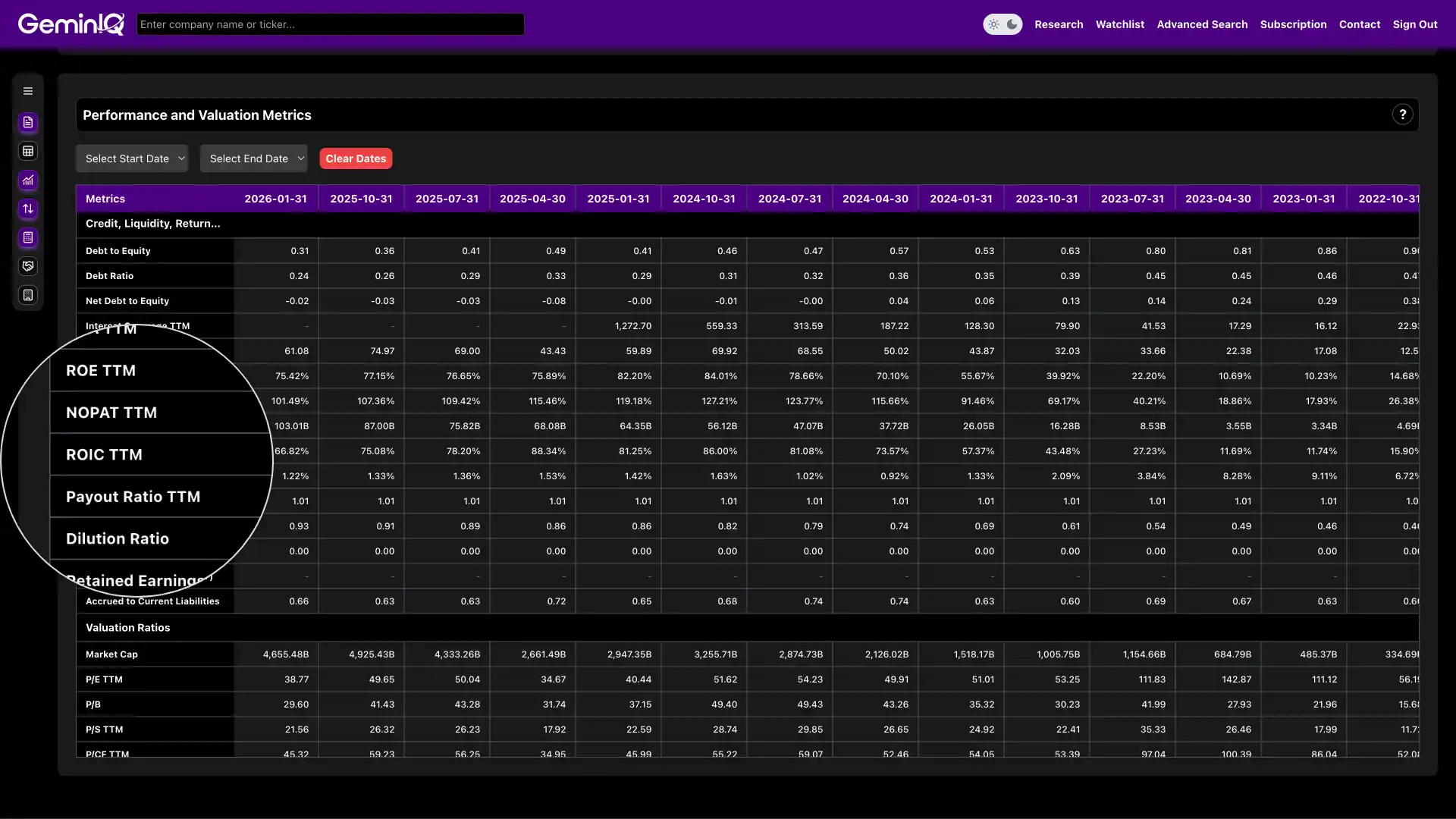 GeminIQ Platform