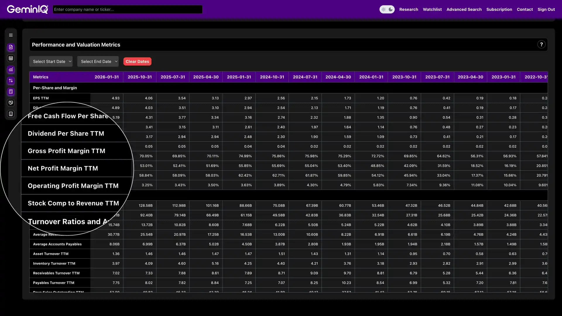 GeminIQ Platform