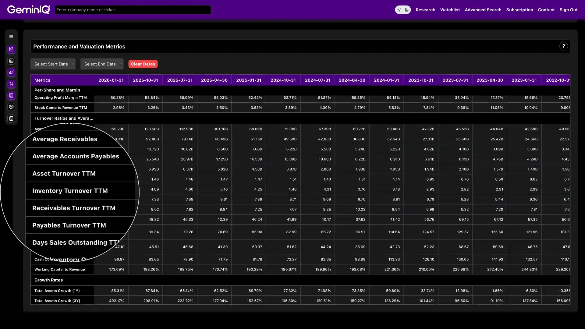GeminIQ Platform