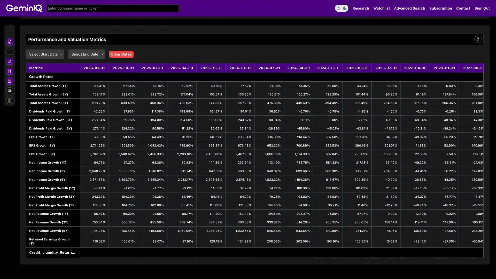 GeminIQ Platform