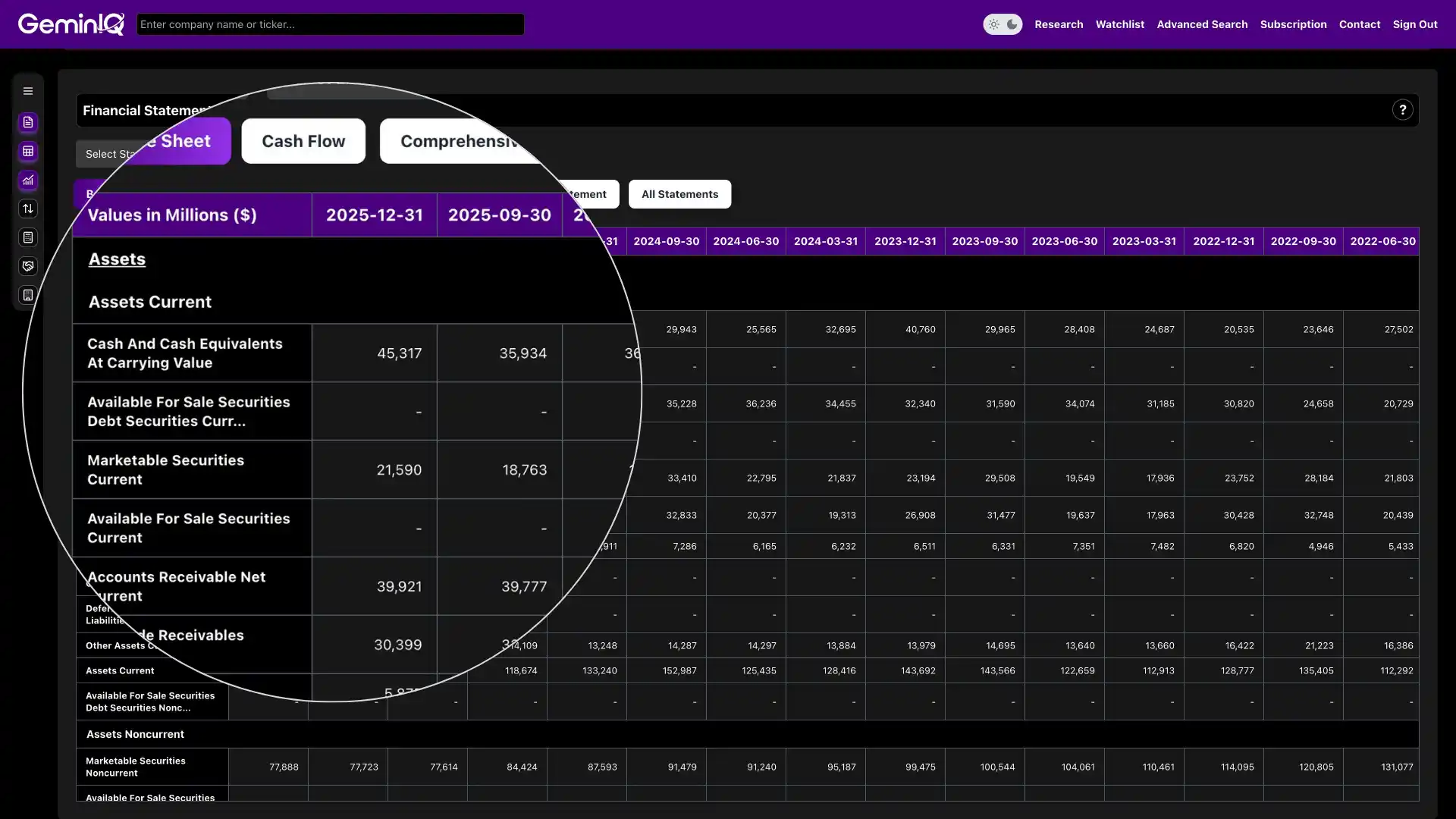 GeminIQ Platform