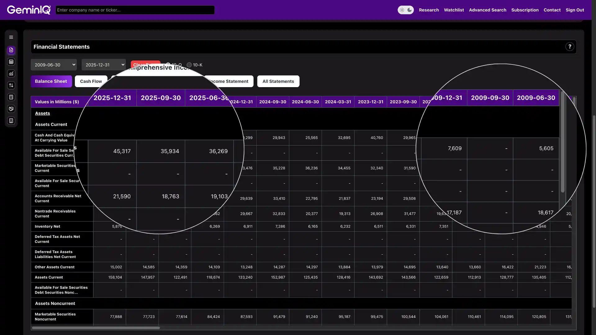 GeminIQ Platform