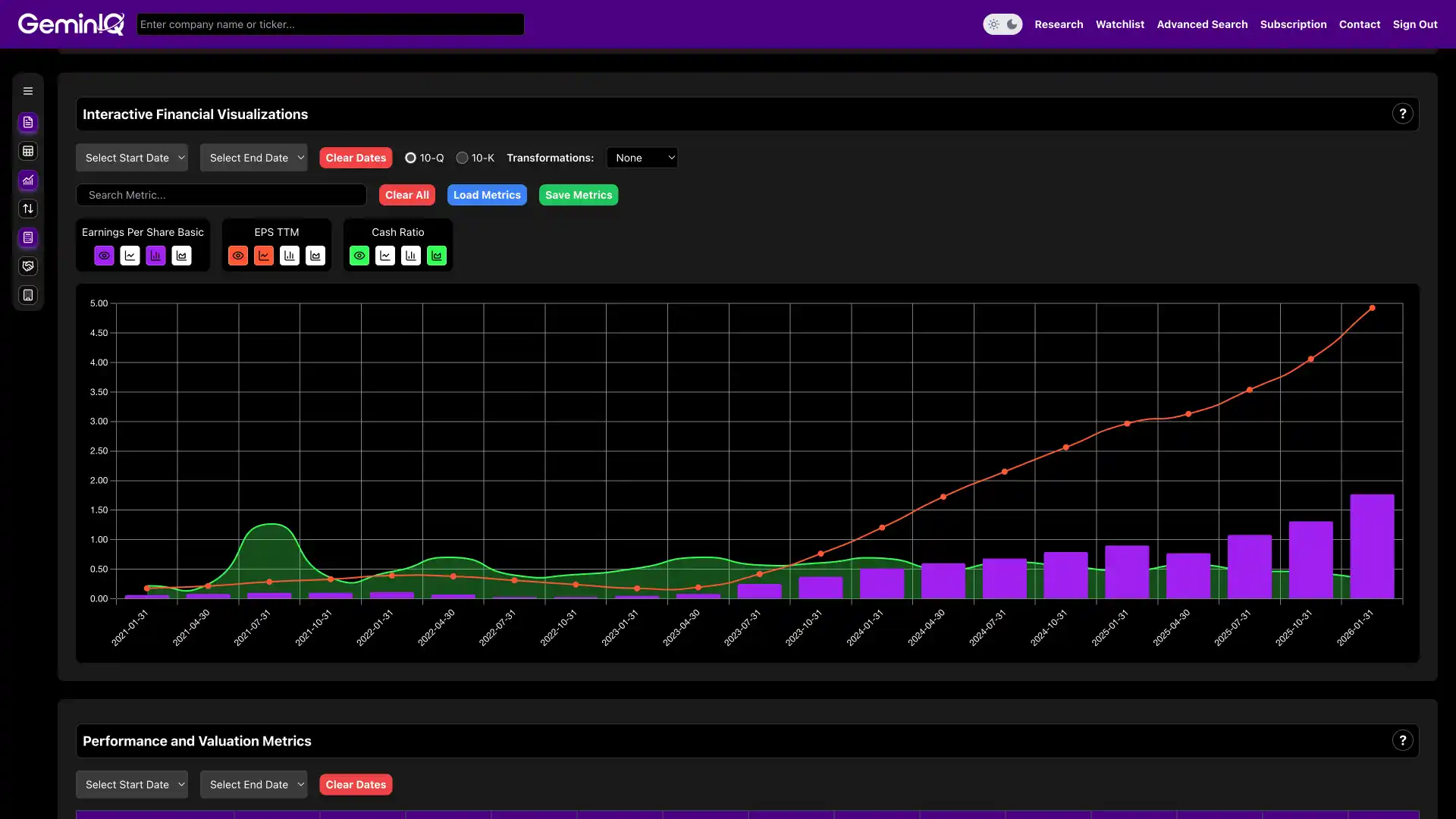 GeminIQ Platform
