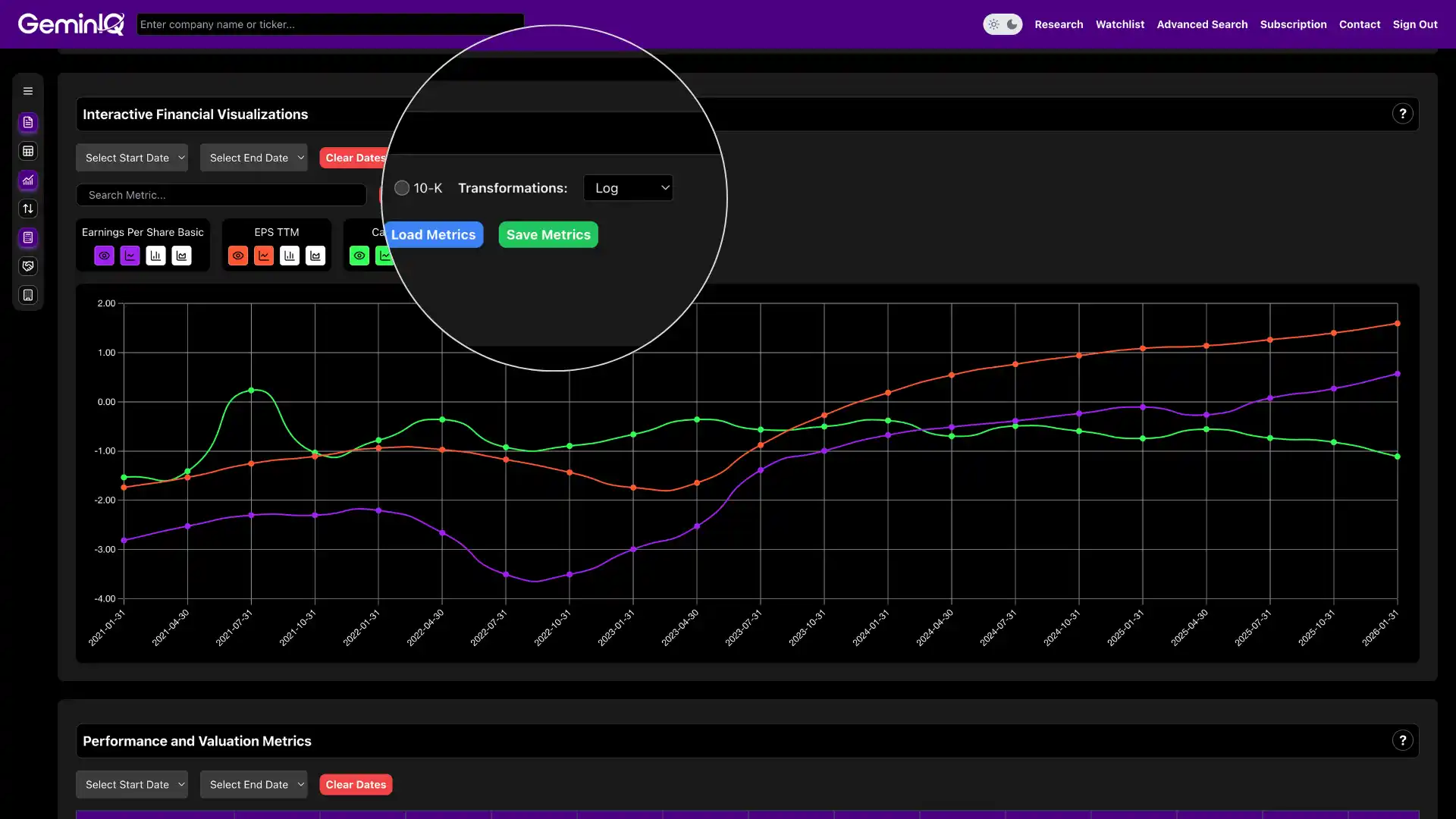 GeminIQ Platform