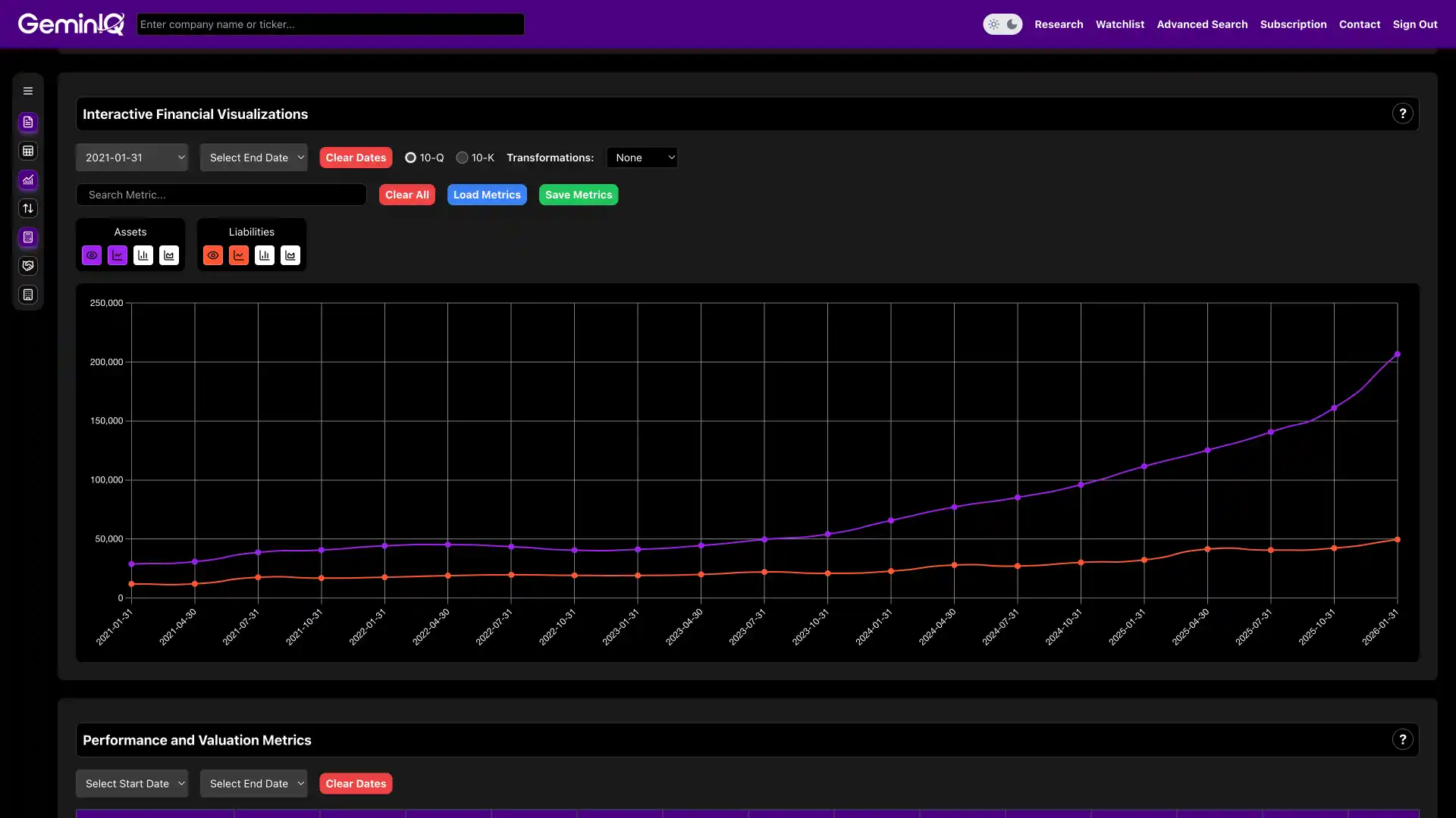 GeminIQ Platform