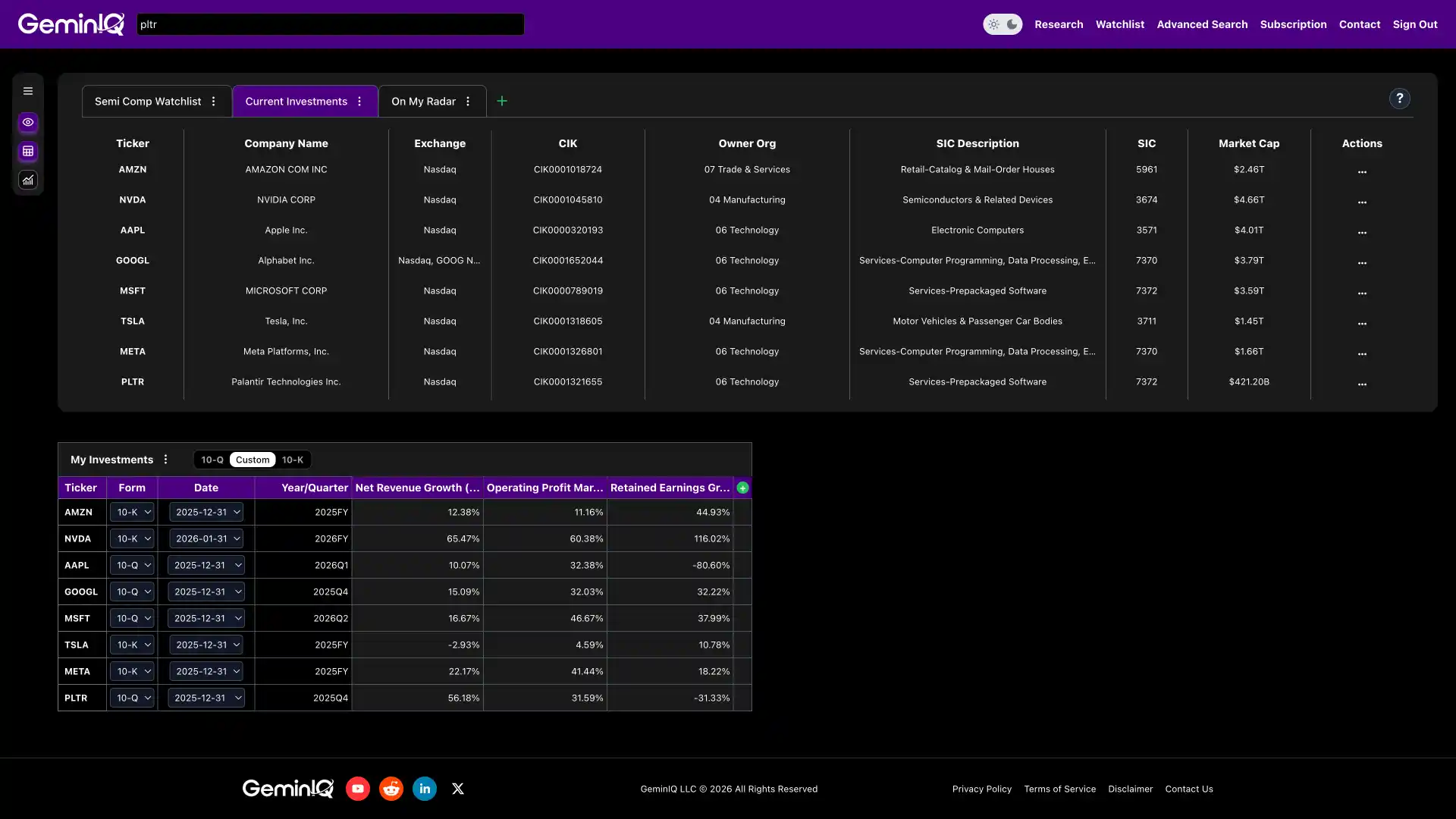 GeminIQ Platform