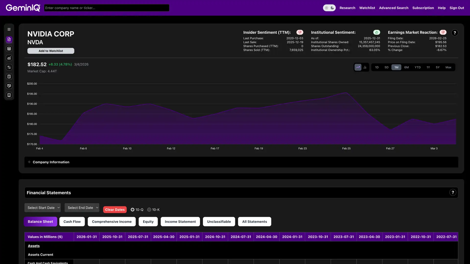 GeminIQ Platform