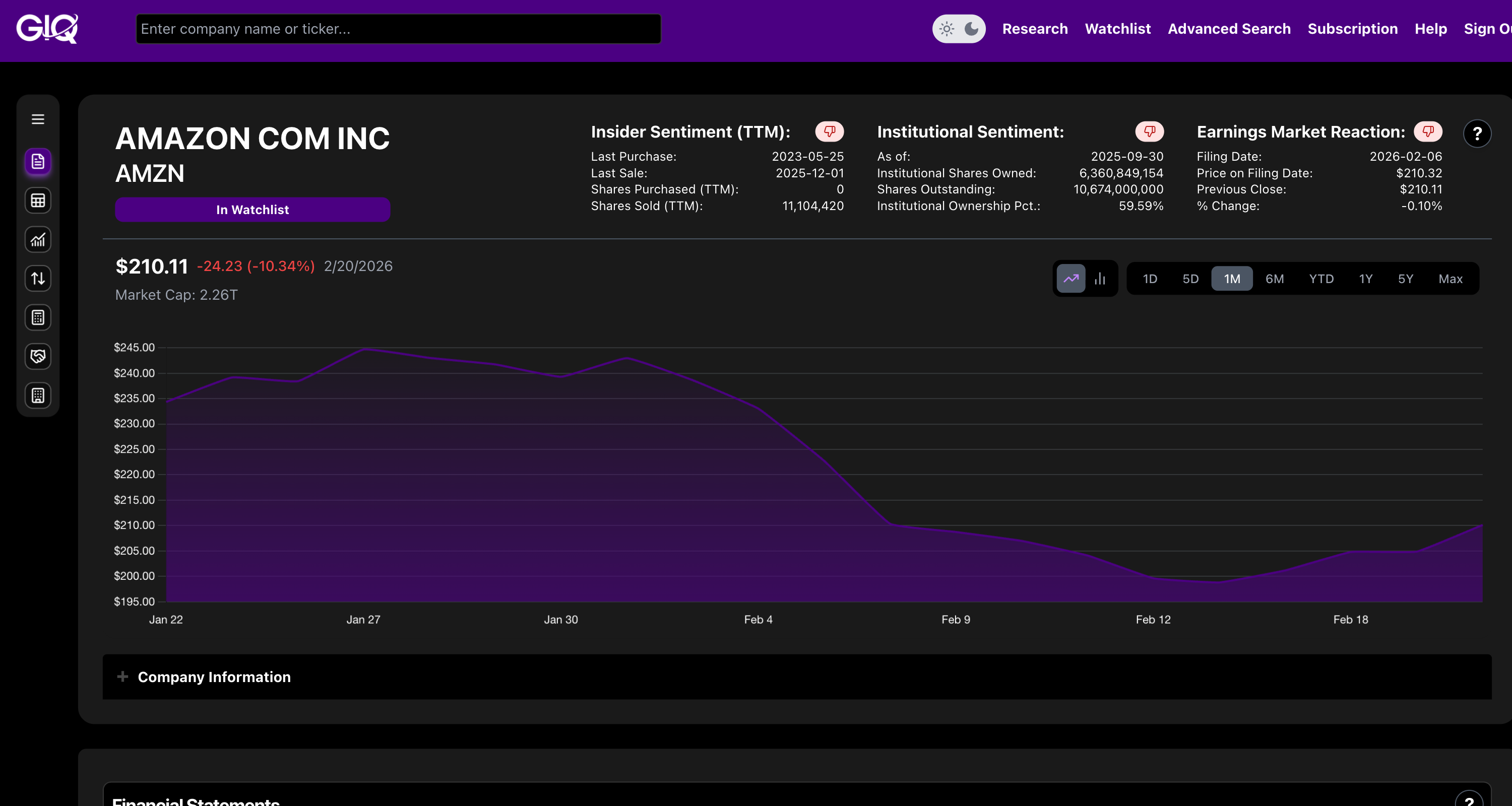 GeminIQ Platform Overview
