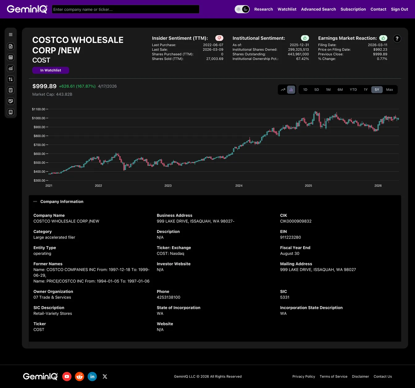 GeminIQ Platform Overview