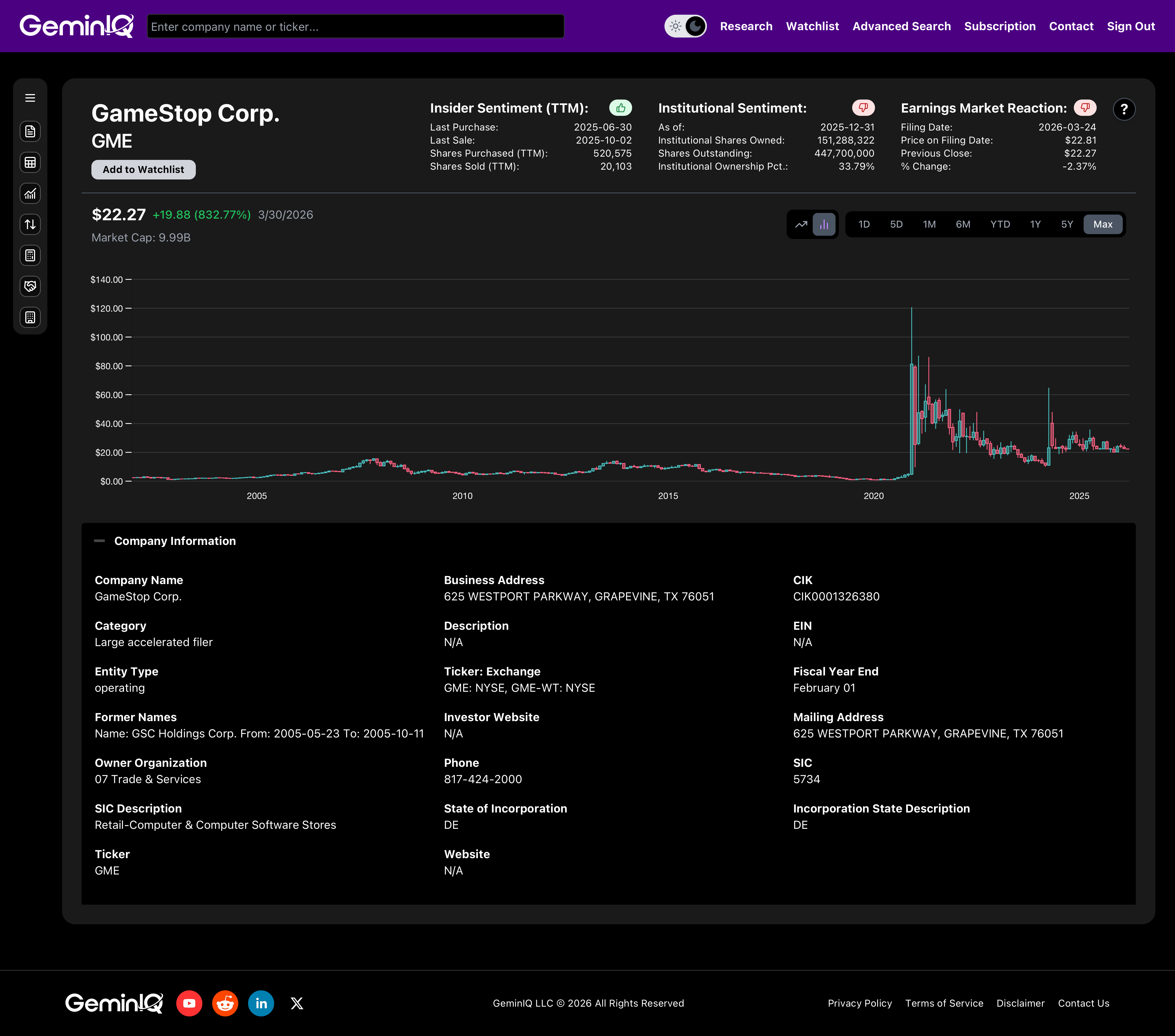 GeminIQ Platform Overview