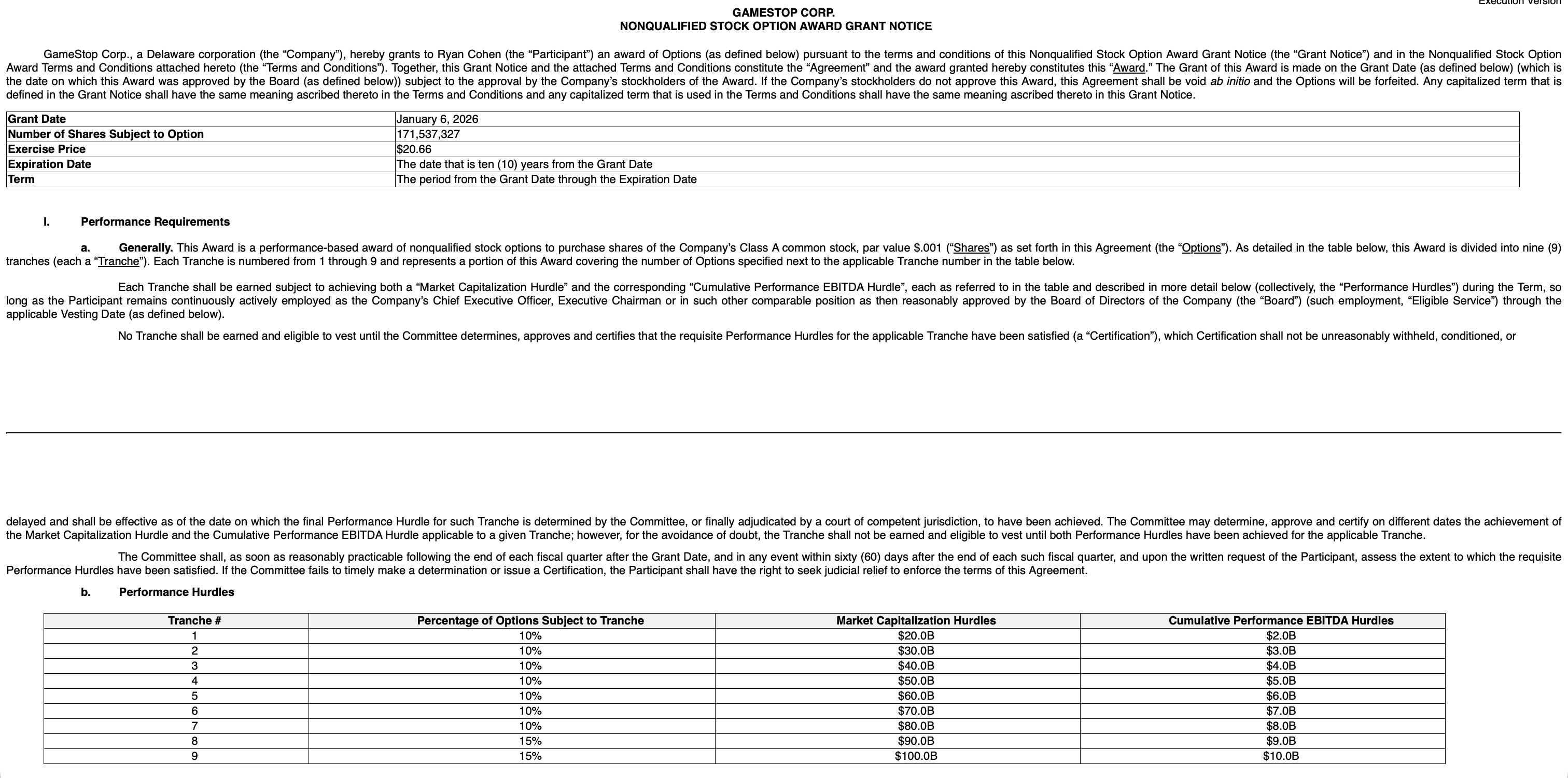 The $0 Base Salary / Milestone Incentive Package