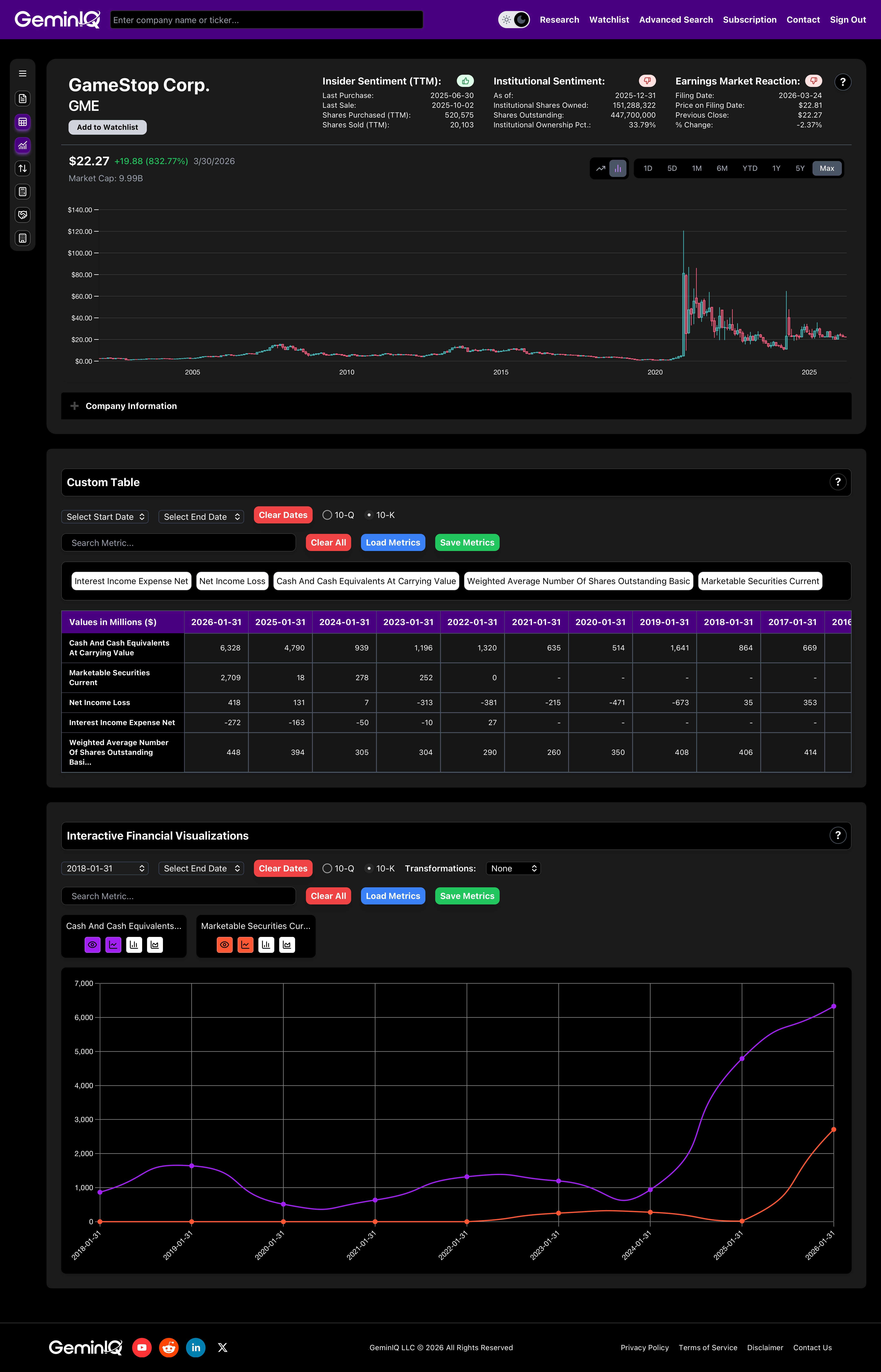 Weaponizing Volatility to Build the SPAC