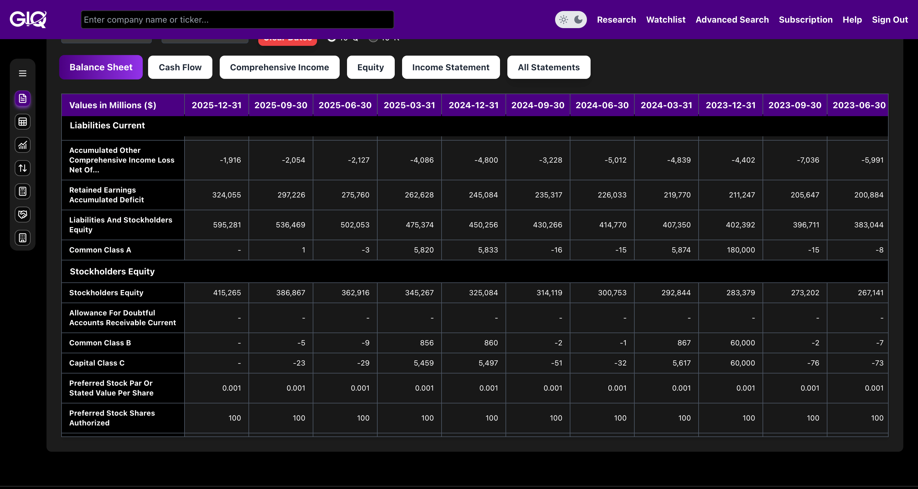 Google Retained Earnings