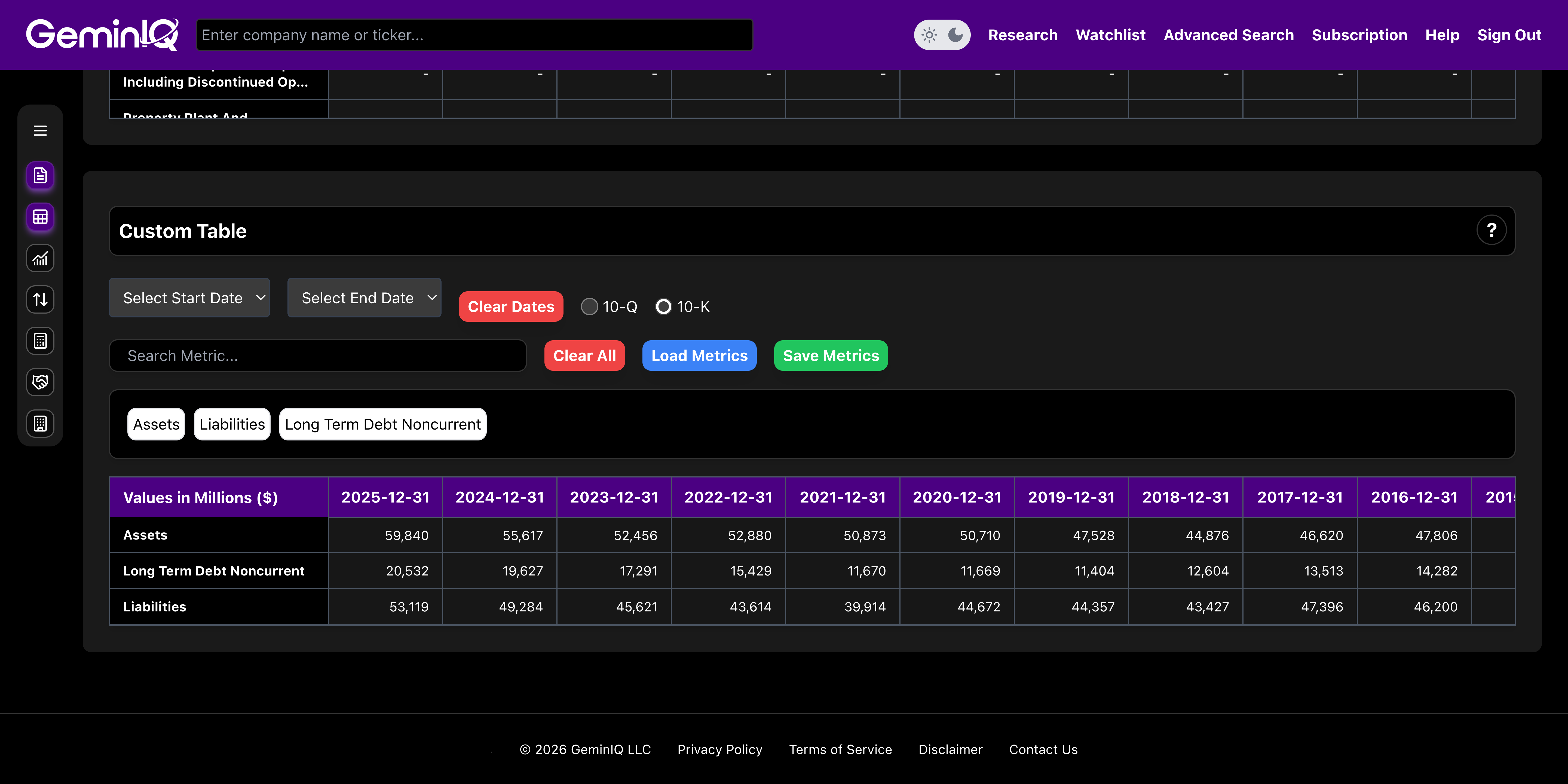 Lockheed Martin Balance Sheet Assets