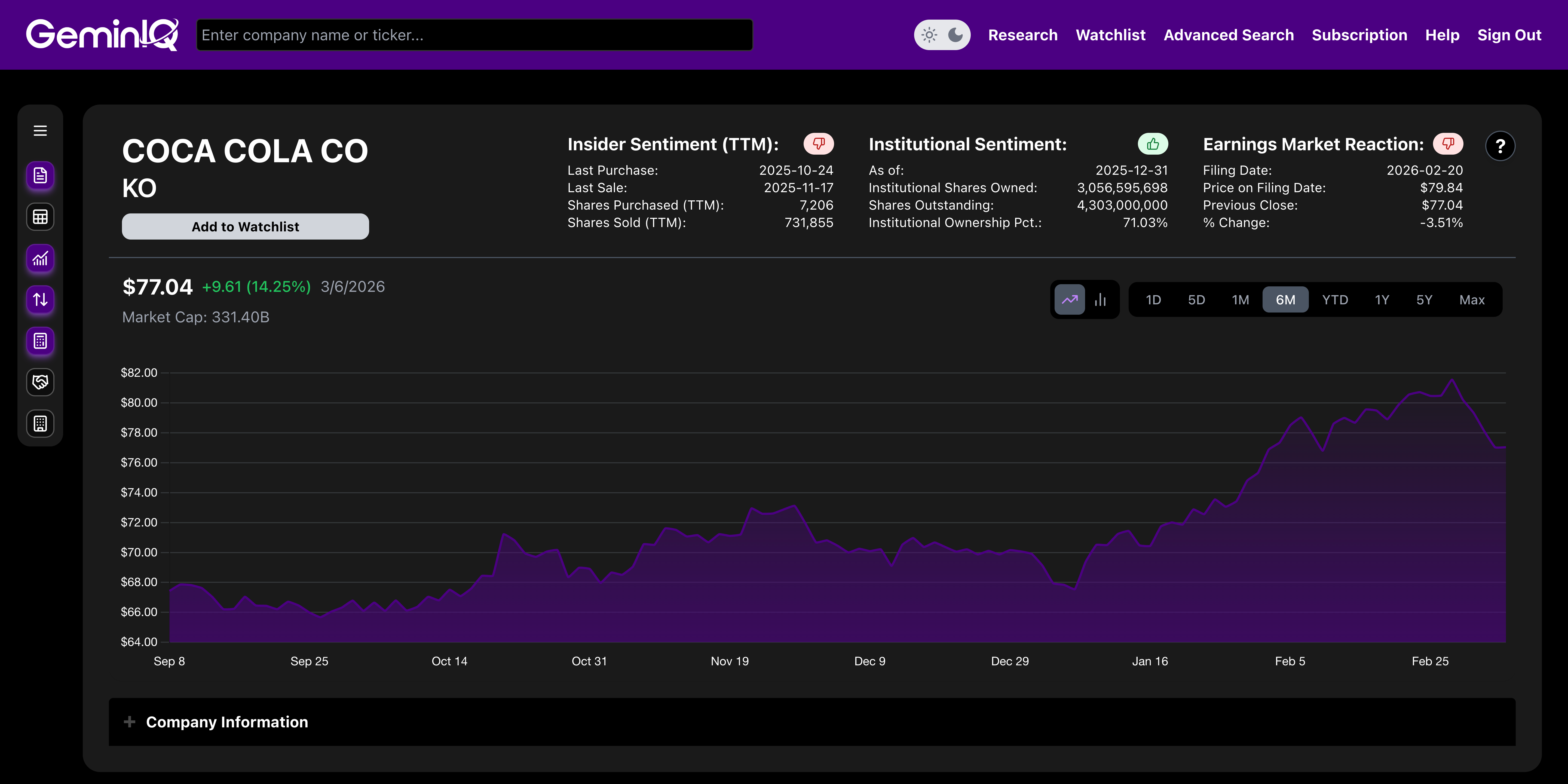 GeminIQ Platform Overview