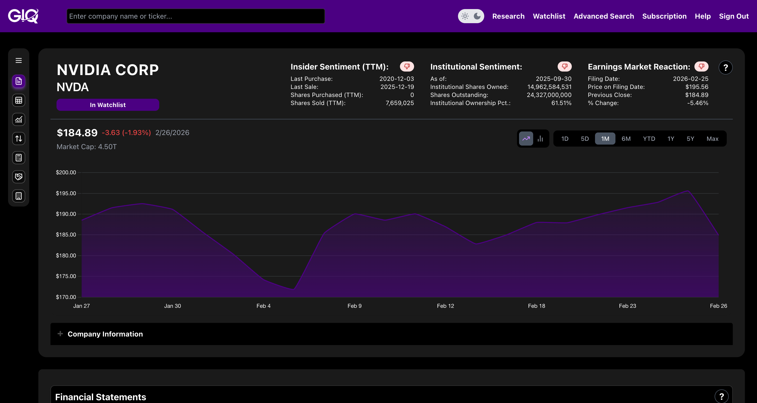 GeminIQ Platform Overview