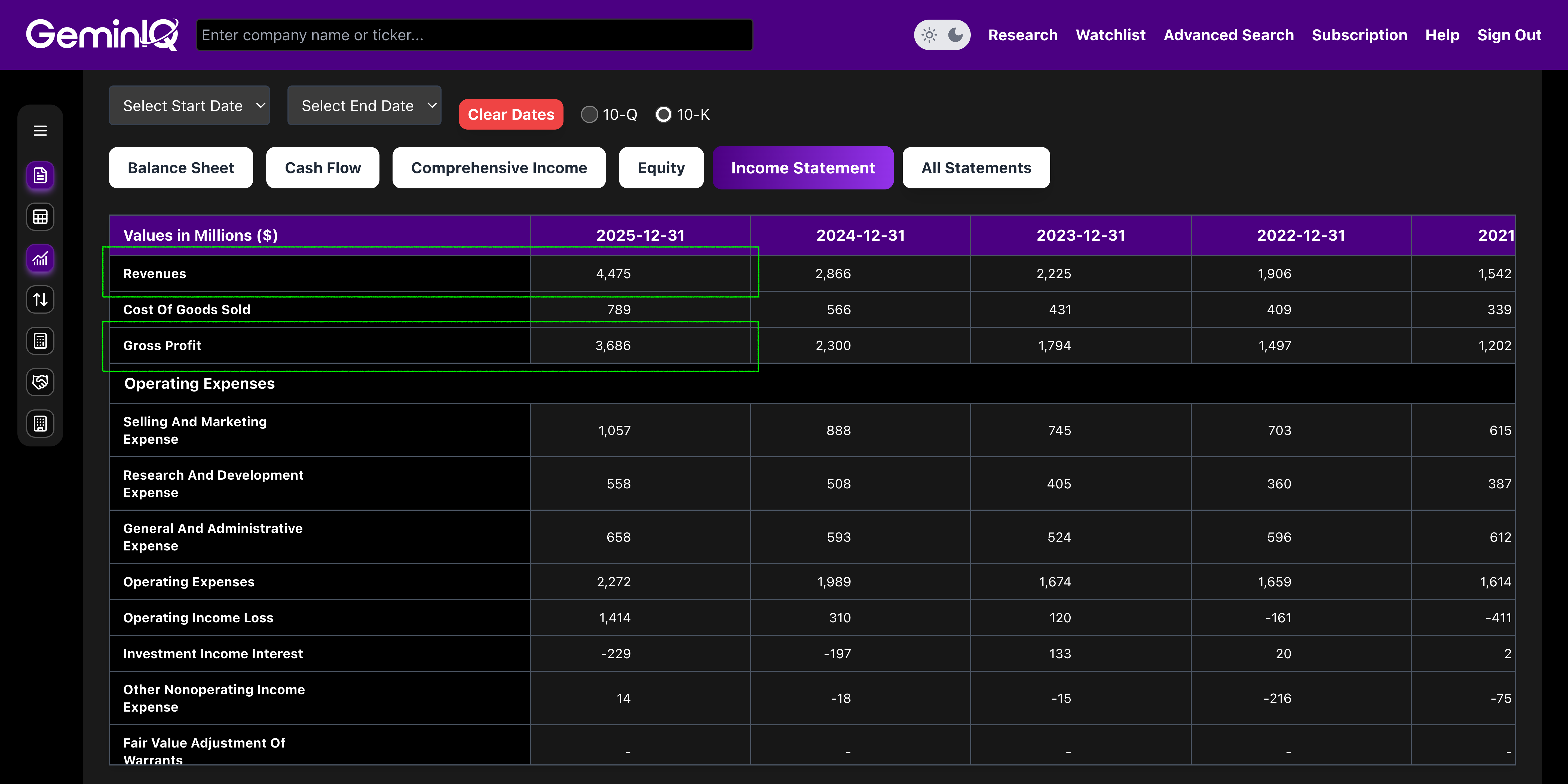 Gross Margin Expansion