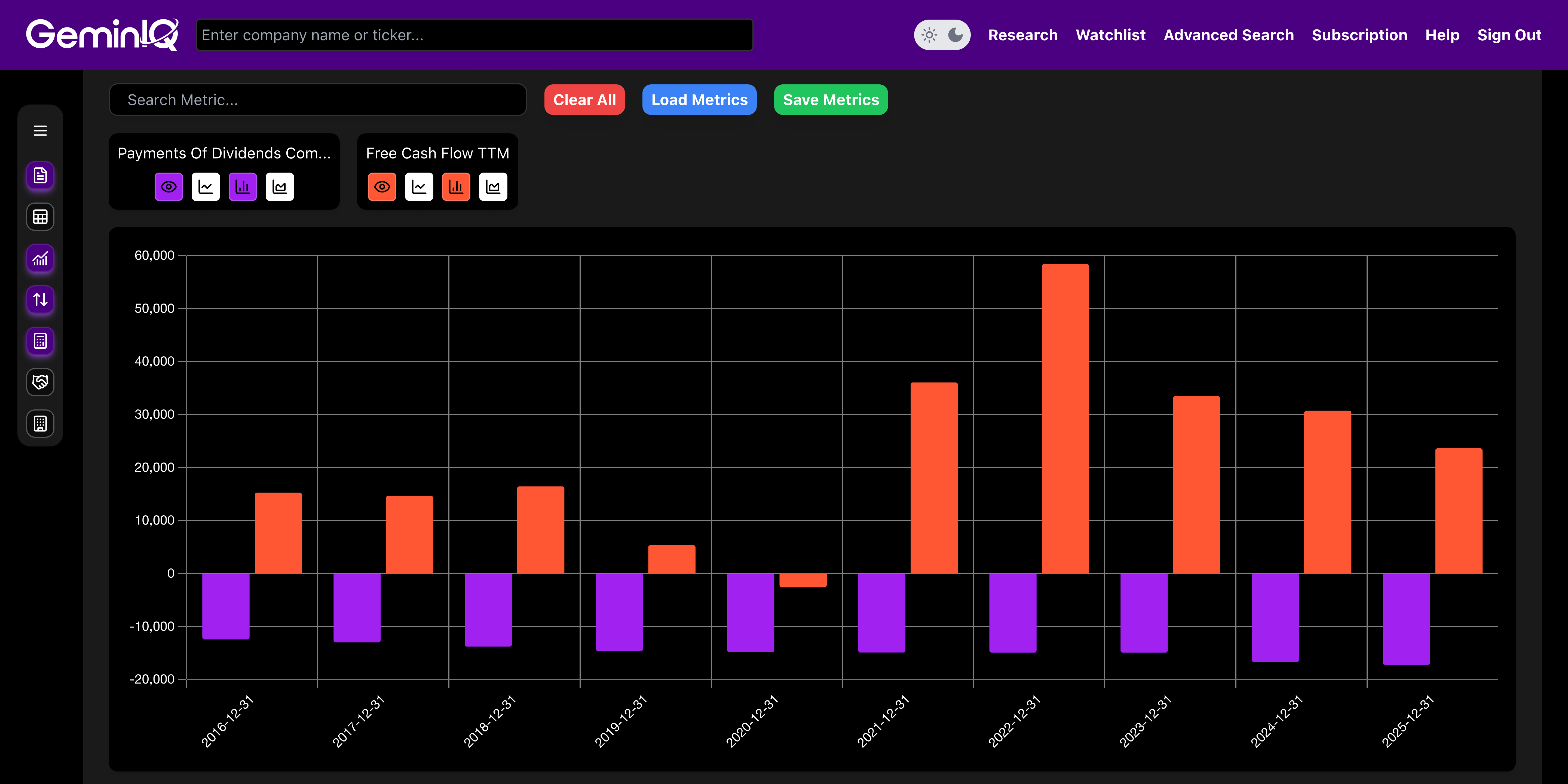 The Dividend Fortress