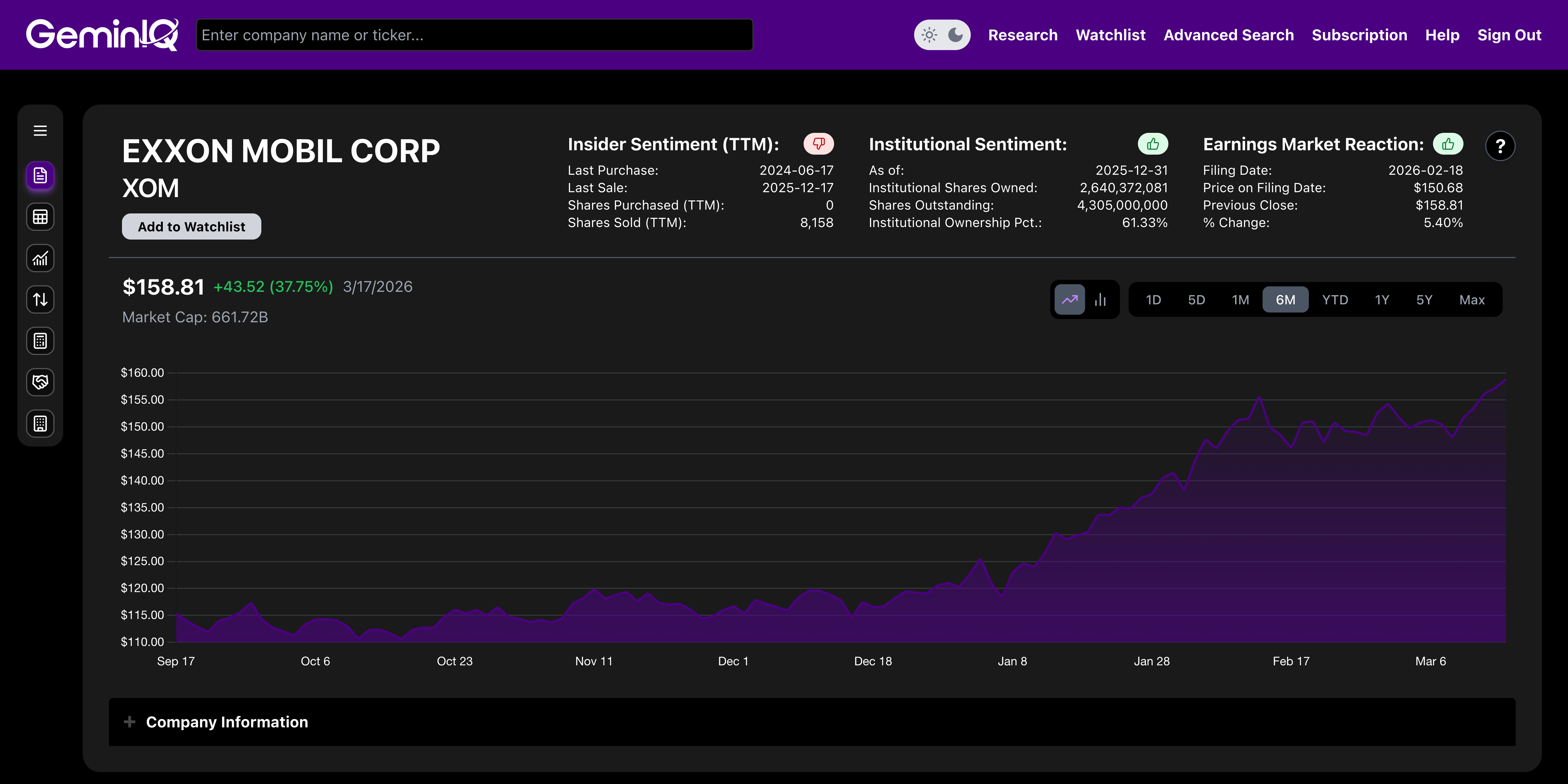 GeminIQ Platform Overview