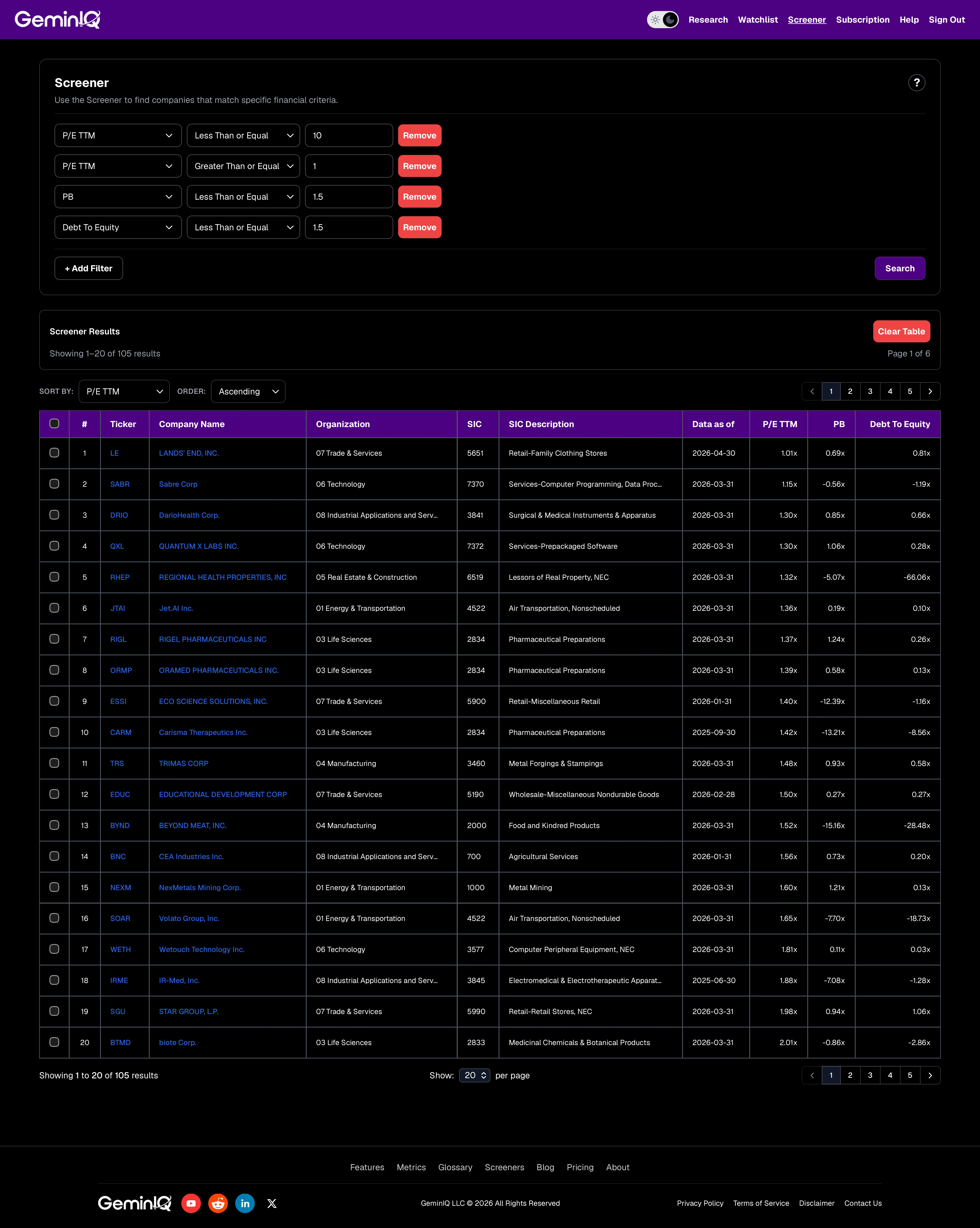 GeminIQ Deep Value Screener Results
