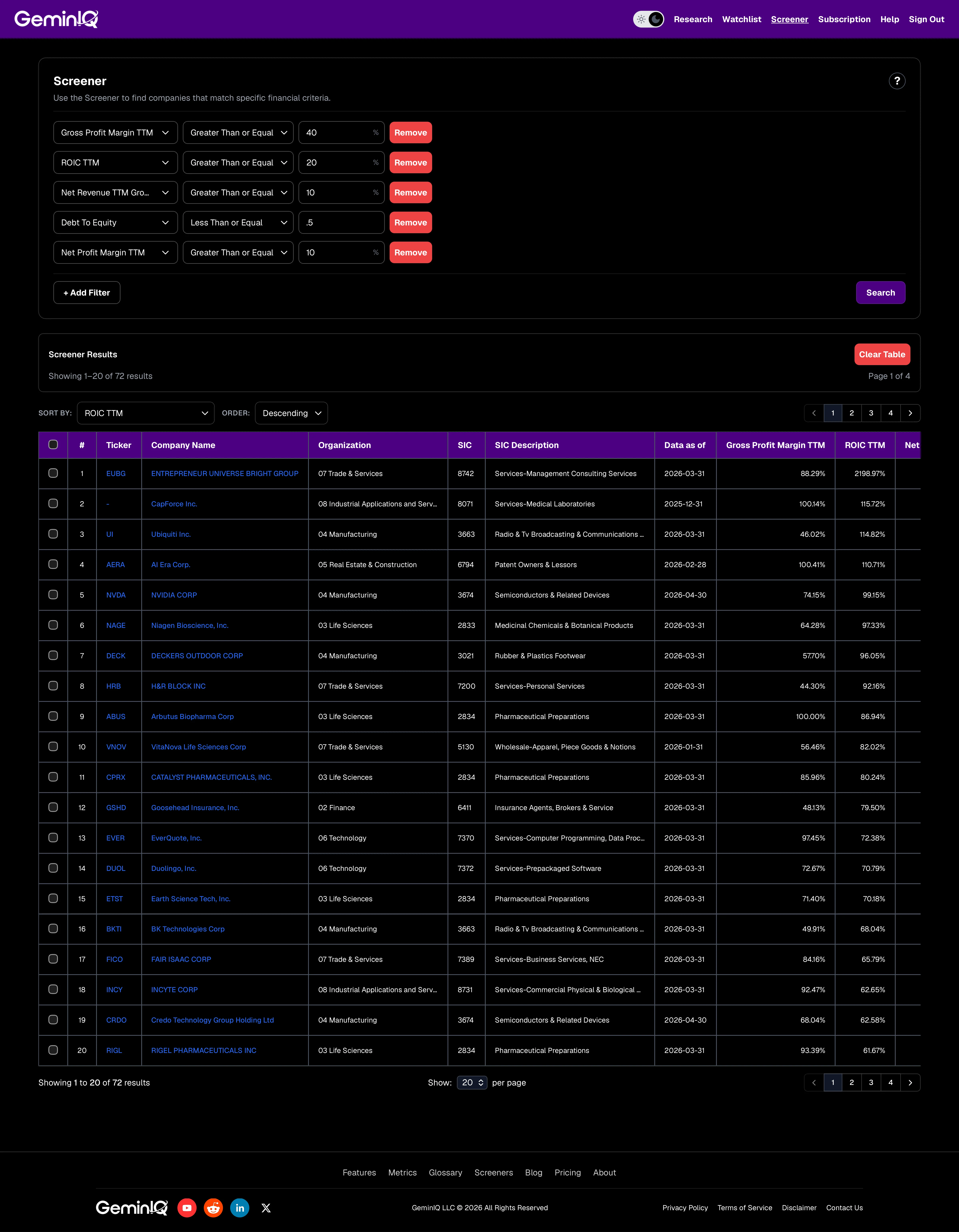 GeminIQ Quality Compounder Screener Results